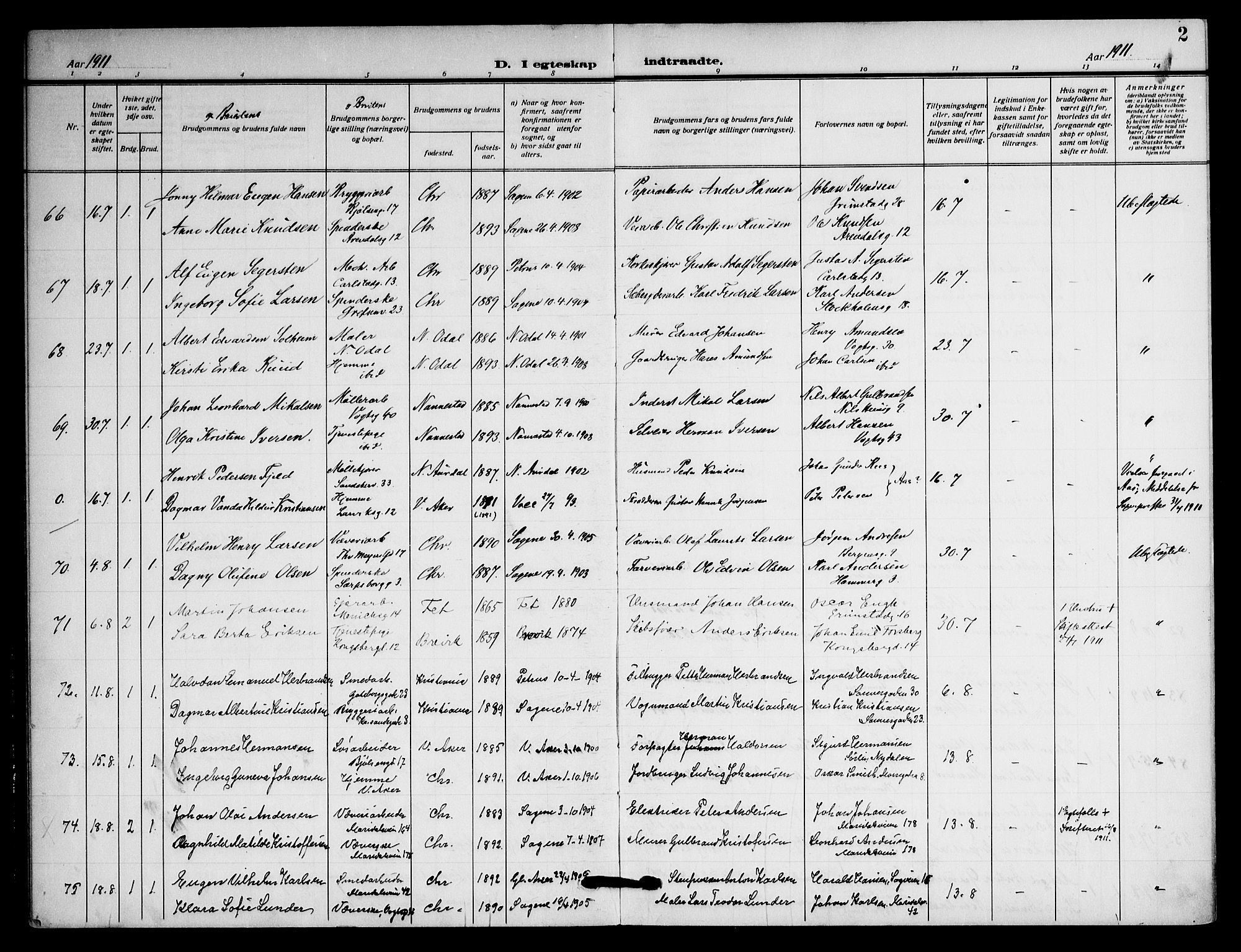 Sagene prestekontor Kirkebøker, AV/SAO-A-10796/F/L0009: Parish register (official) no. 9, 1911-1920, p. 2
