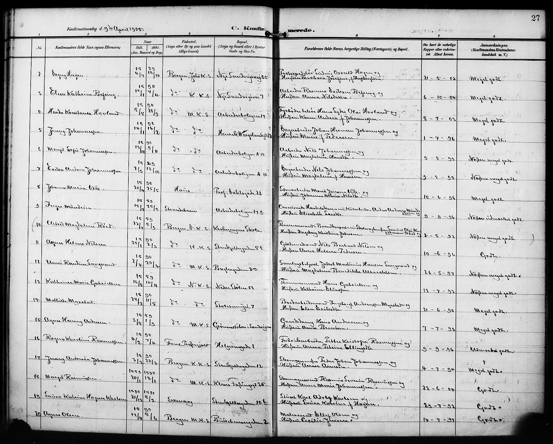 Mariakirken Sokneprestembete, AV/SAB-A-76901/H/Hab/L0009: Parish register (copy) no. A 9, 1901-1919, p. 27