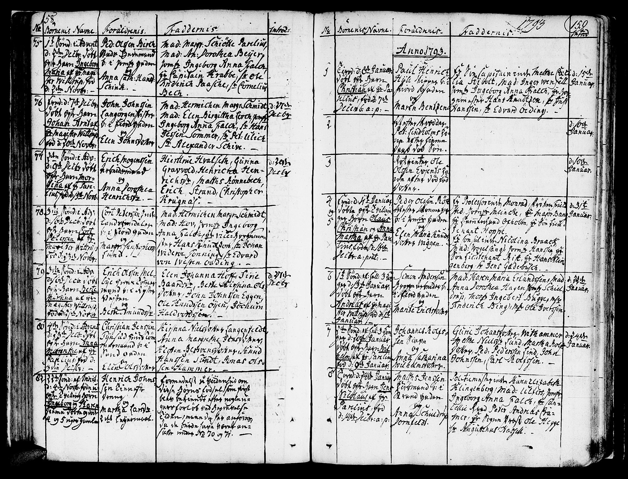 Ministerialprotokoller, klokkerbøker og fødselsregistre - Sør-Trøndelag, AV/SAT-A-1456/602/L0104: Parish register (official) no. 602A02, 1774-1814, p. 158-159