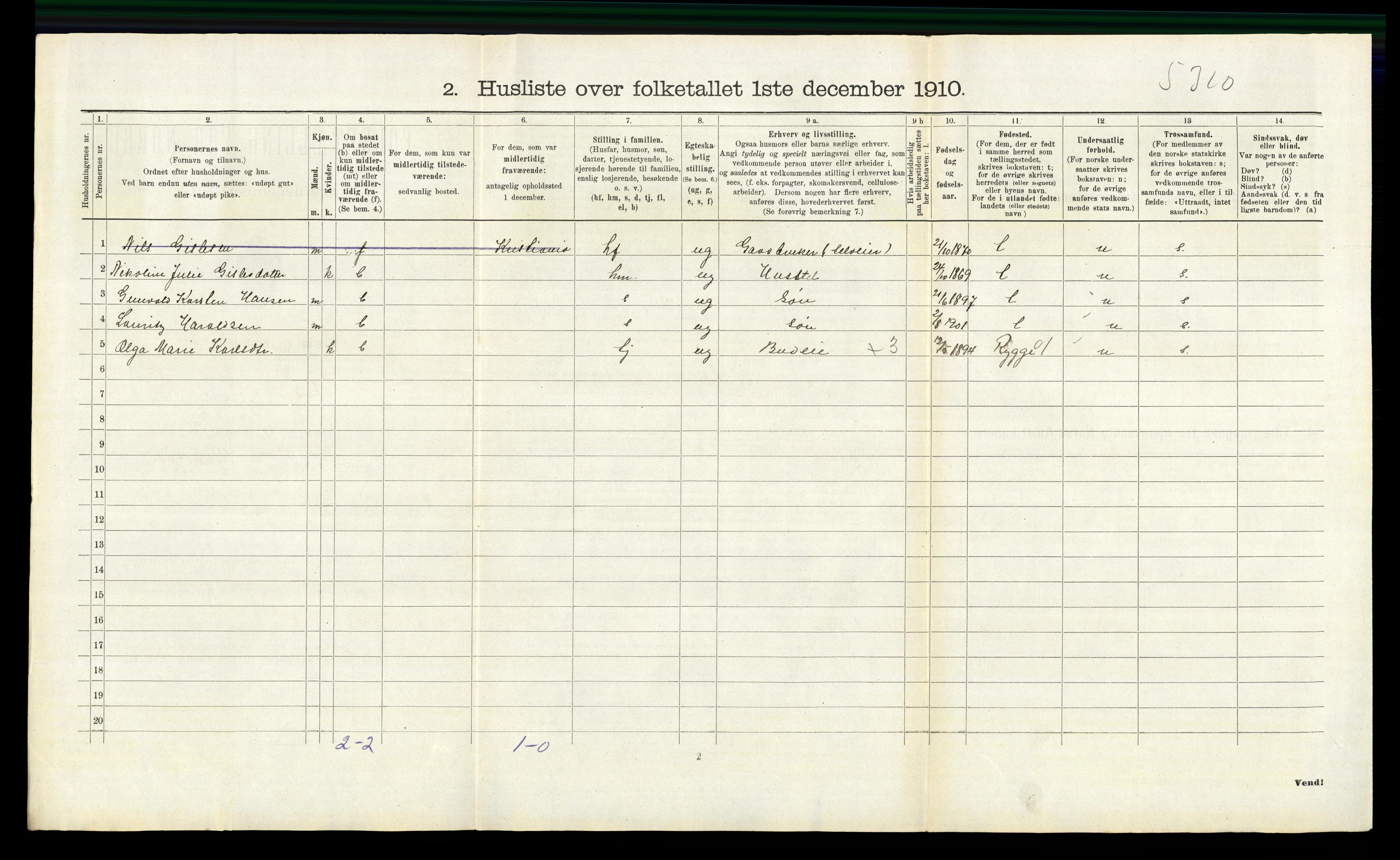 RA, 1910 census for Våler, 1910, p. 499