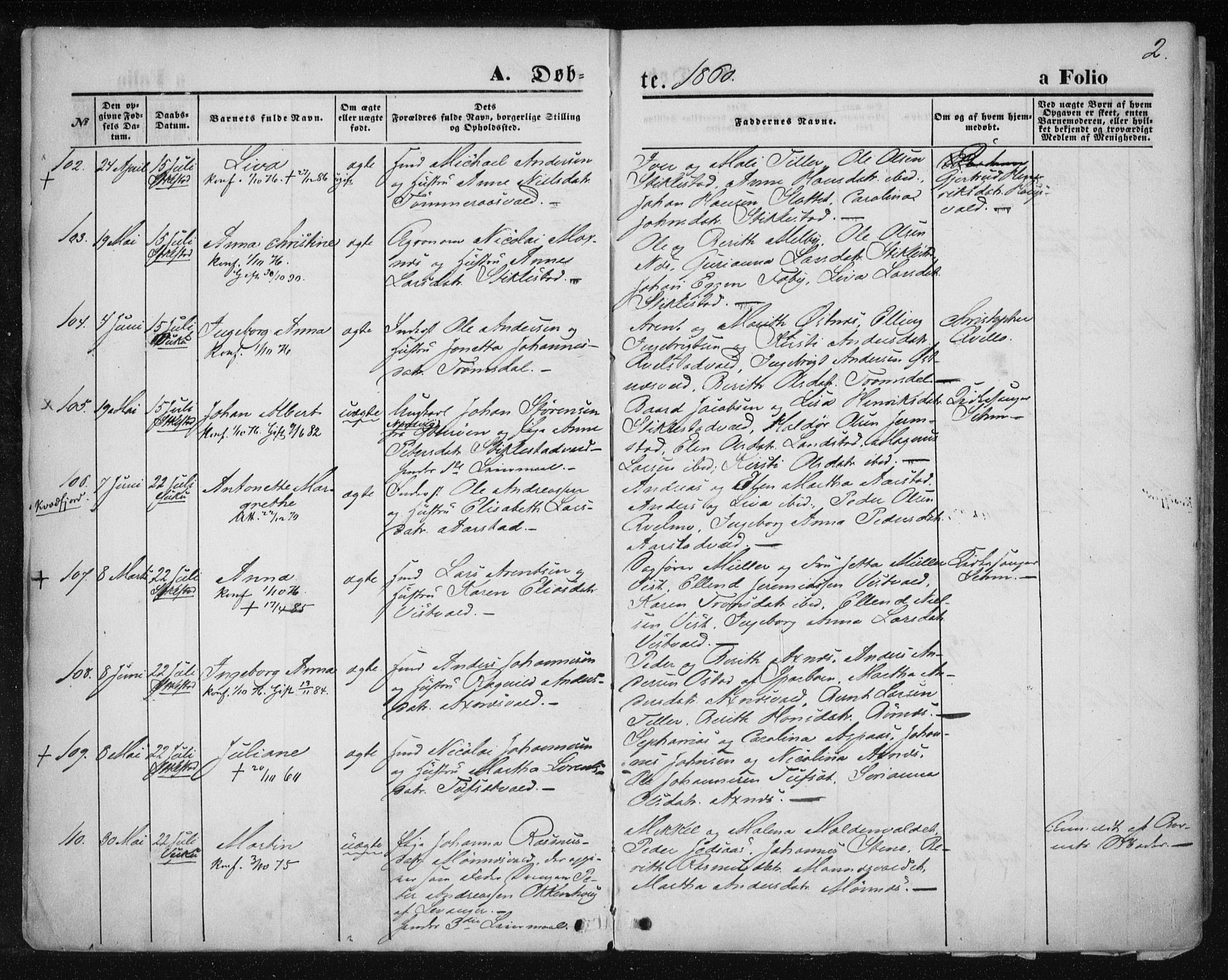 Ministerialprotokoller, klokkerbøker og fødselsregistre - Nord-Trøndelag, SAT/A-1458/723/L0241: Parish register (official) no. 723A10, 1860-1869, p. 2