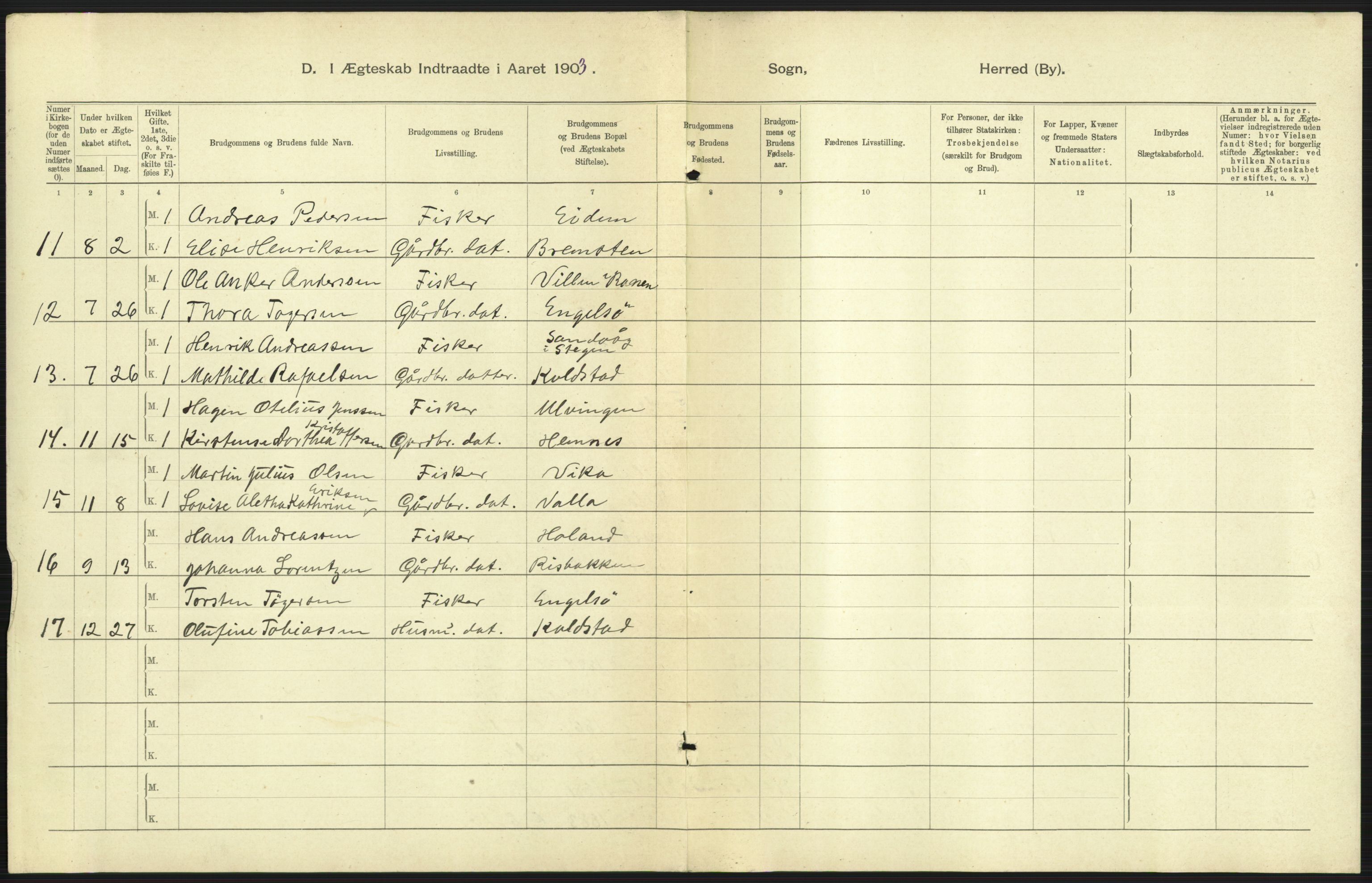 Statistisk sentralbyrå, Sosiodemografiske emner, Befolkning, AV/RA-S-2228/D/Df/Dfa/Dfaa/L0019: Nordlands amt: Fødte, gifte, døde., 1903, p. 61