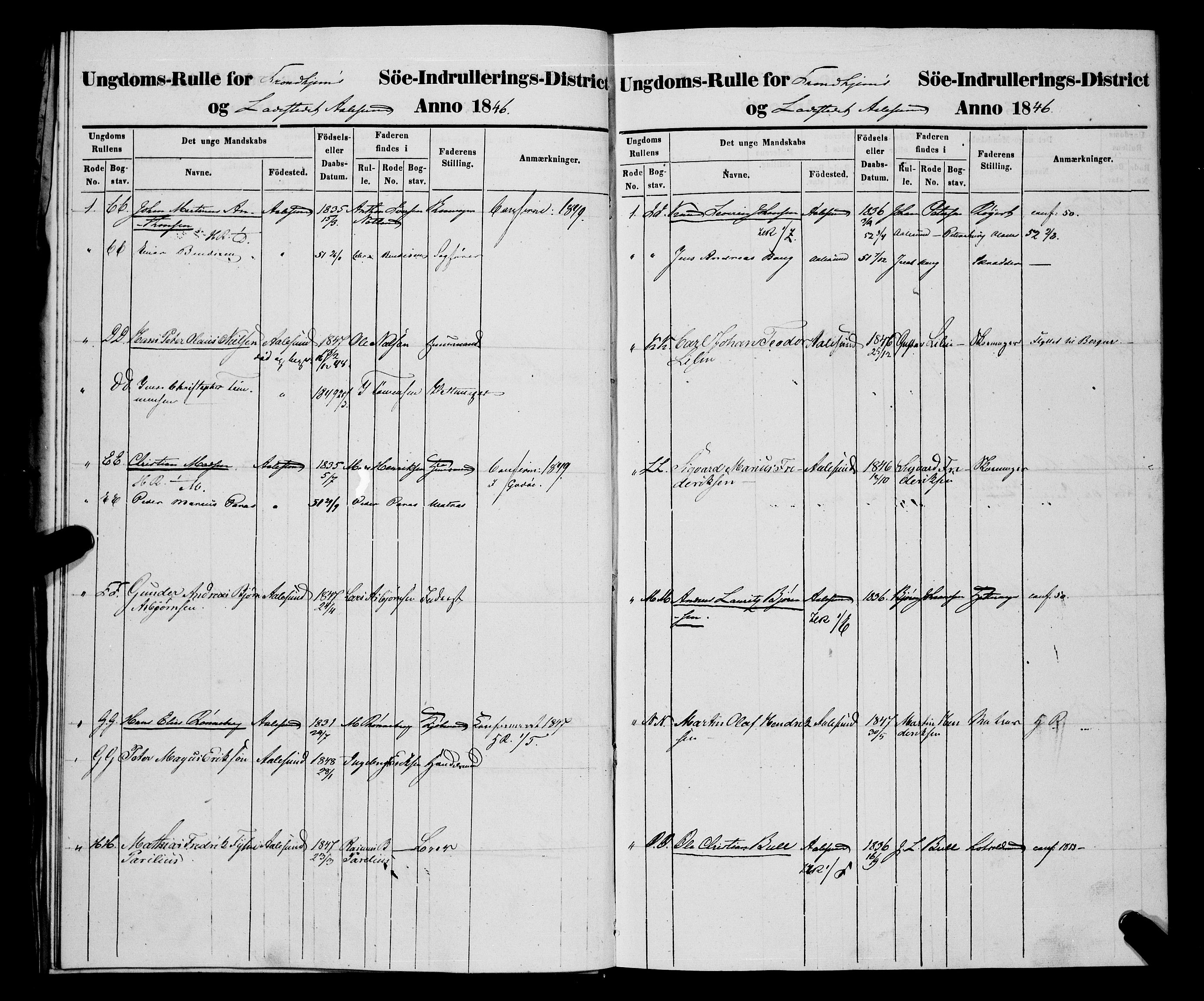 Sjøinnrulleringen - Trondhjemske distrikt, AV/SAT-A-5121/01/L0307: Hovedrulle, ungdomsrulle og ekstrarulle for Ålesund by, 1831-1846