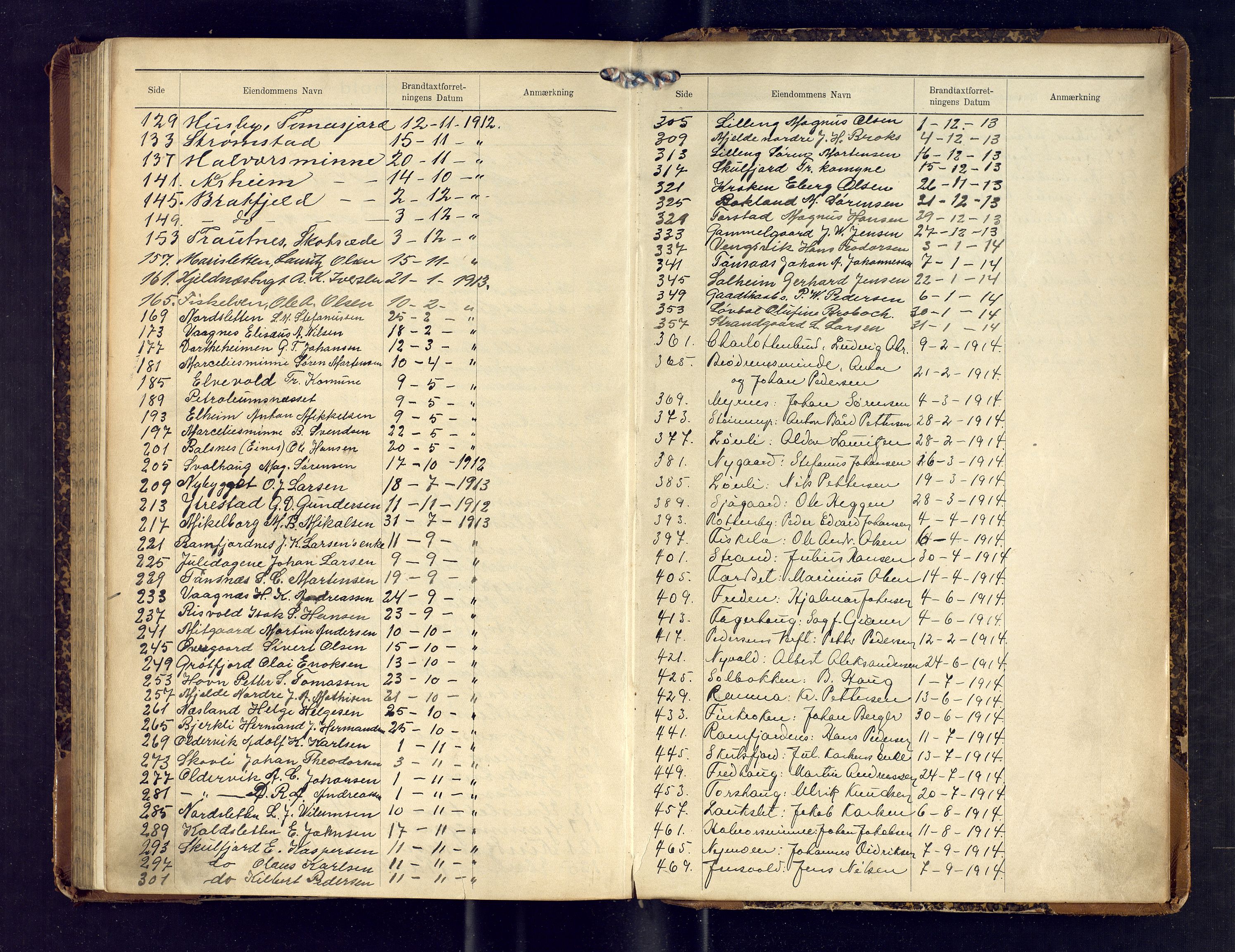 Tromsøysund lensmannskontor, SATØ/SATØ-12/F/Fs/Fsb/L0739: Branntakstprotokoll (S).  Med register, 1911-1914