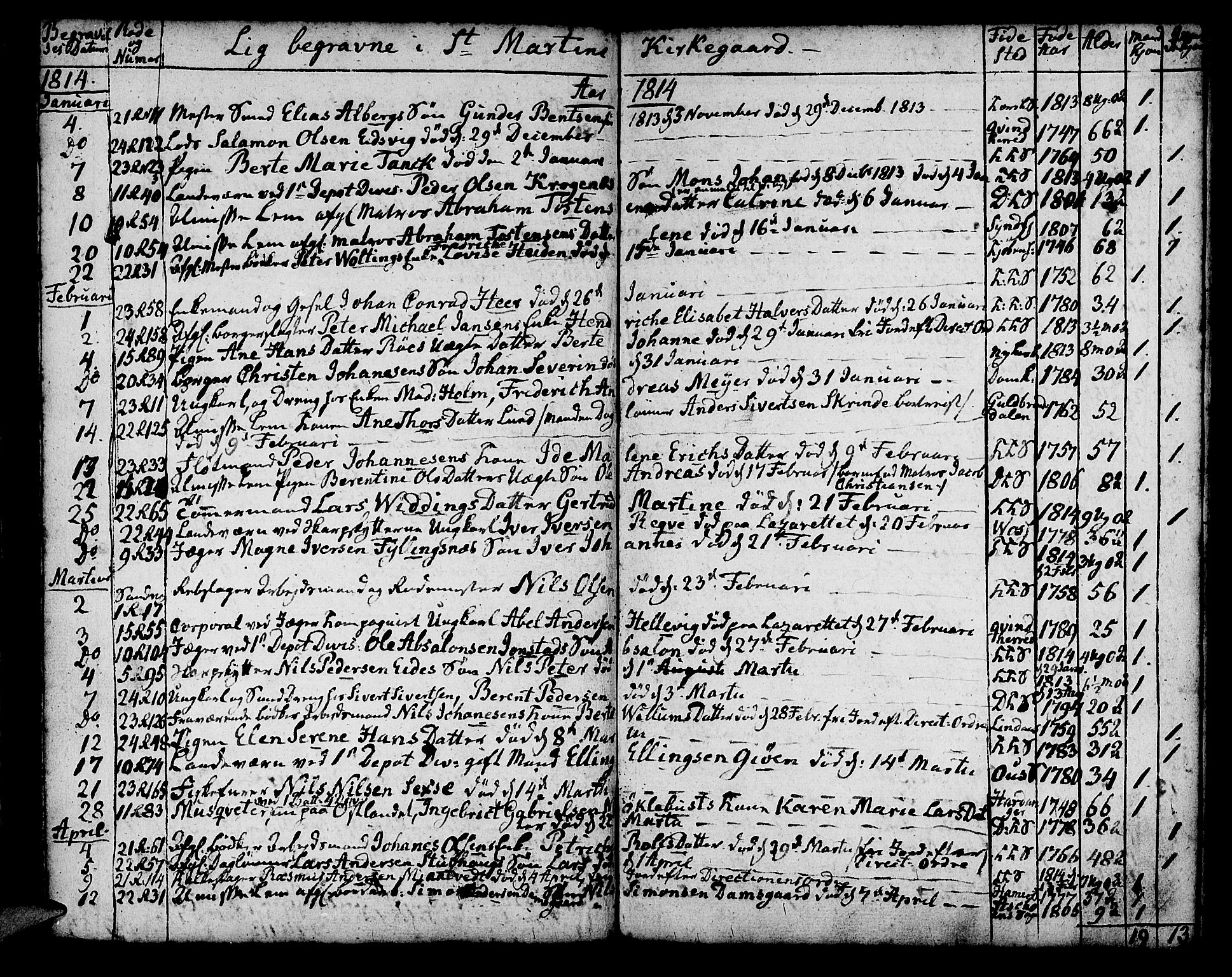 Korskirken sokneprestembete, SAB/A-76101/H/Haa/L0012: Parish register (official) no. A 12, 1786-1832, p. 93