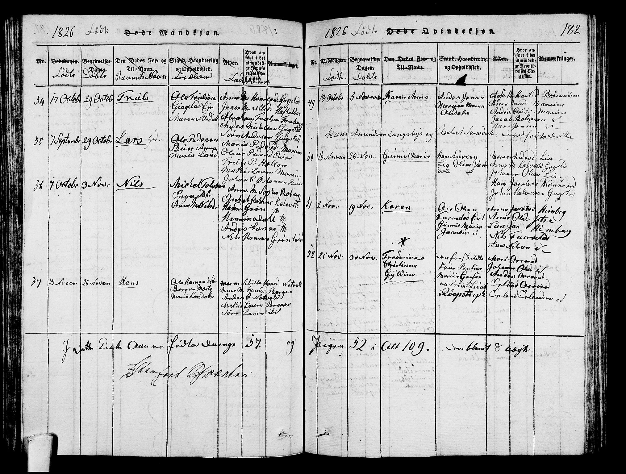 Sandar kirkebøker, SAKO/A-243/G/Ga/L0001: Parish register (copy) no. 1, 1814-1835, p. 182