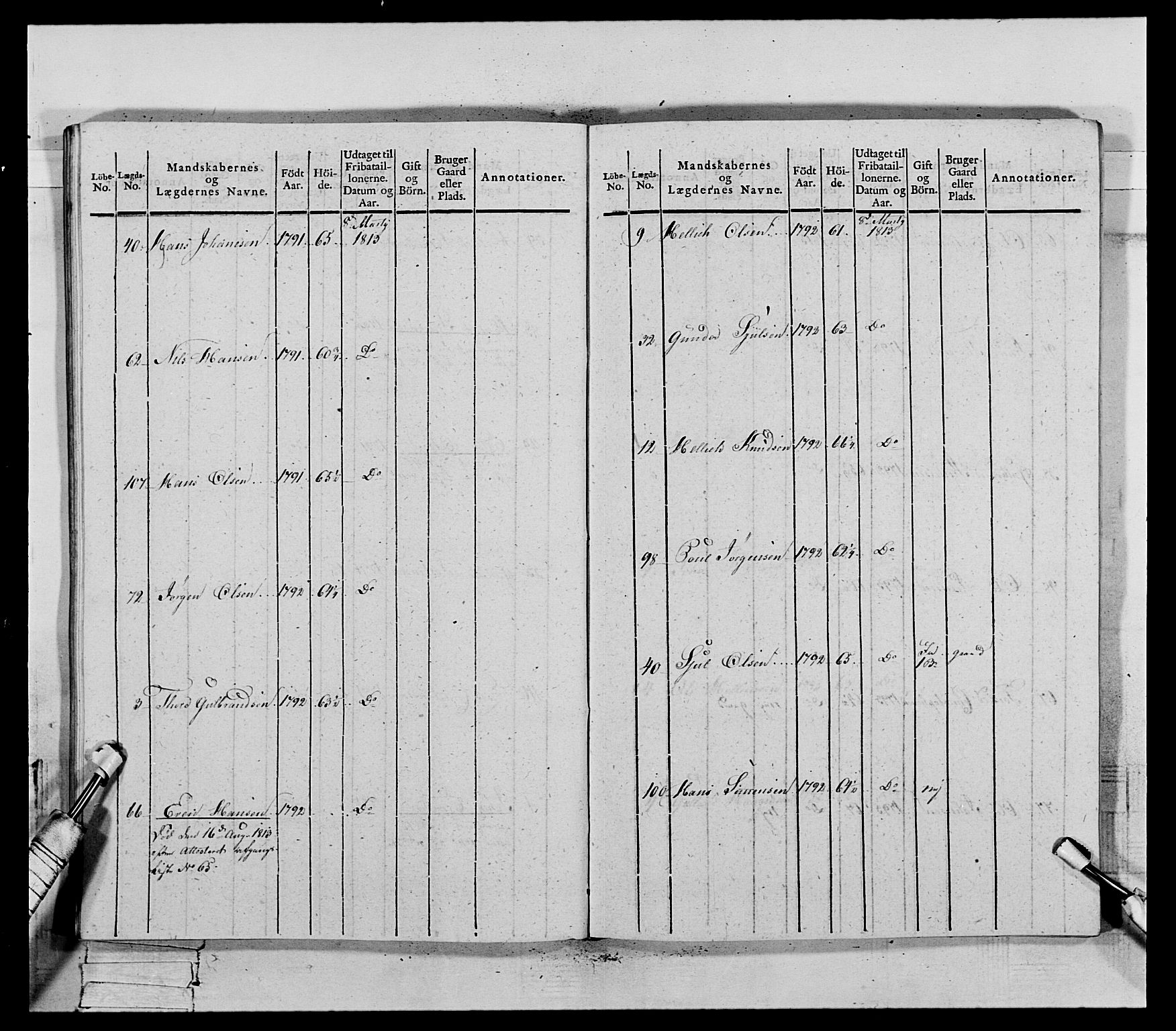 Generalitets- og kommissariatskollegiet, Det kongelige norske kommissariatskollegium, AV/RA-EA-5420/E/Eh/L0118: Telemarkske nasjonale infanteriregiment, 1814, p. 382