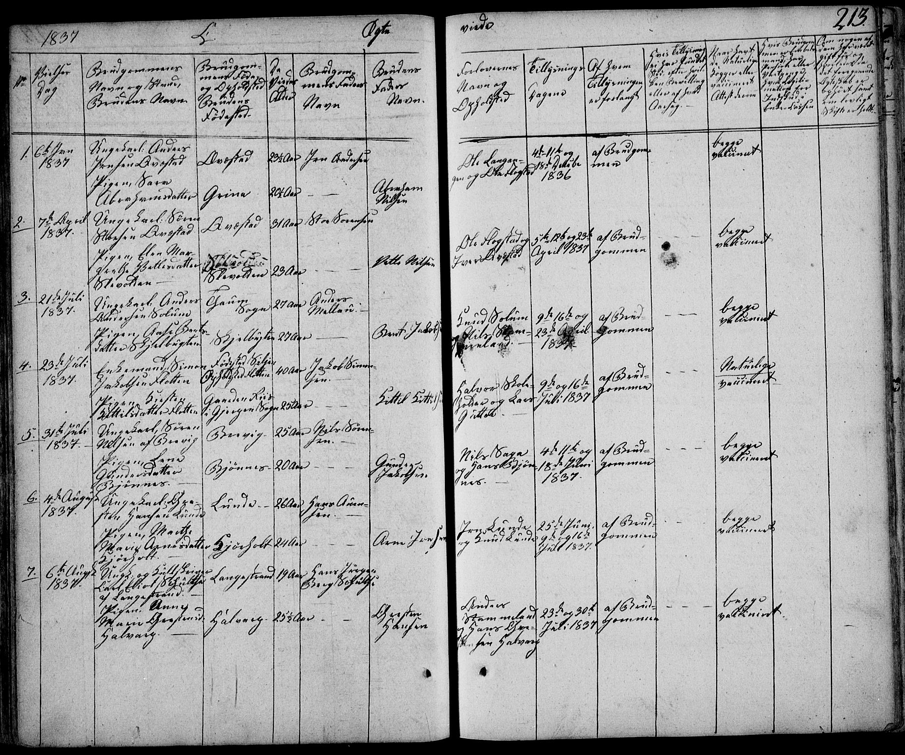 Eidanger kirkebøker, AV/SAKO-A-261/F/Fa/L0008: Parish register (official) no. 8, 1831-1858, p. 213