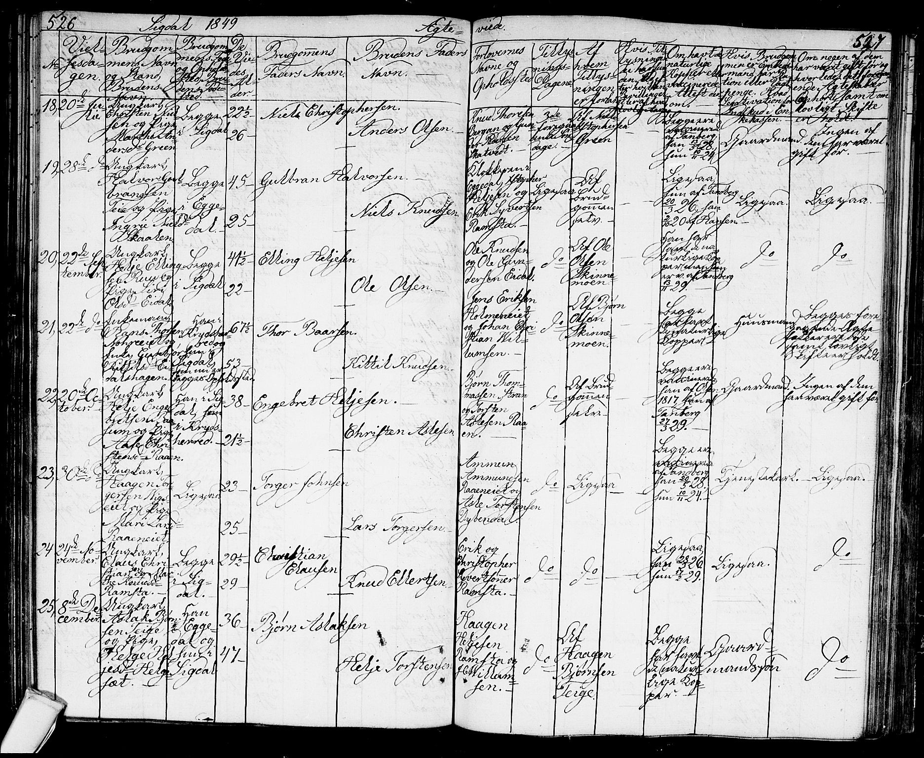 Sigdal kirkebøker, AV/SAKO-A-245/G/Ga/L0002: Parish register (copy) no. I 2, 1835-1856, p. 526-527