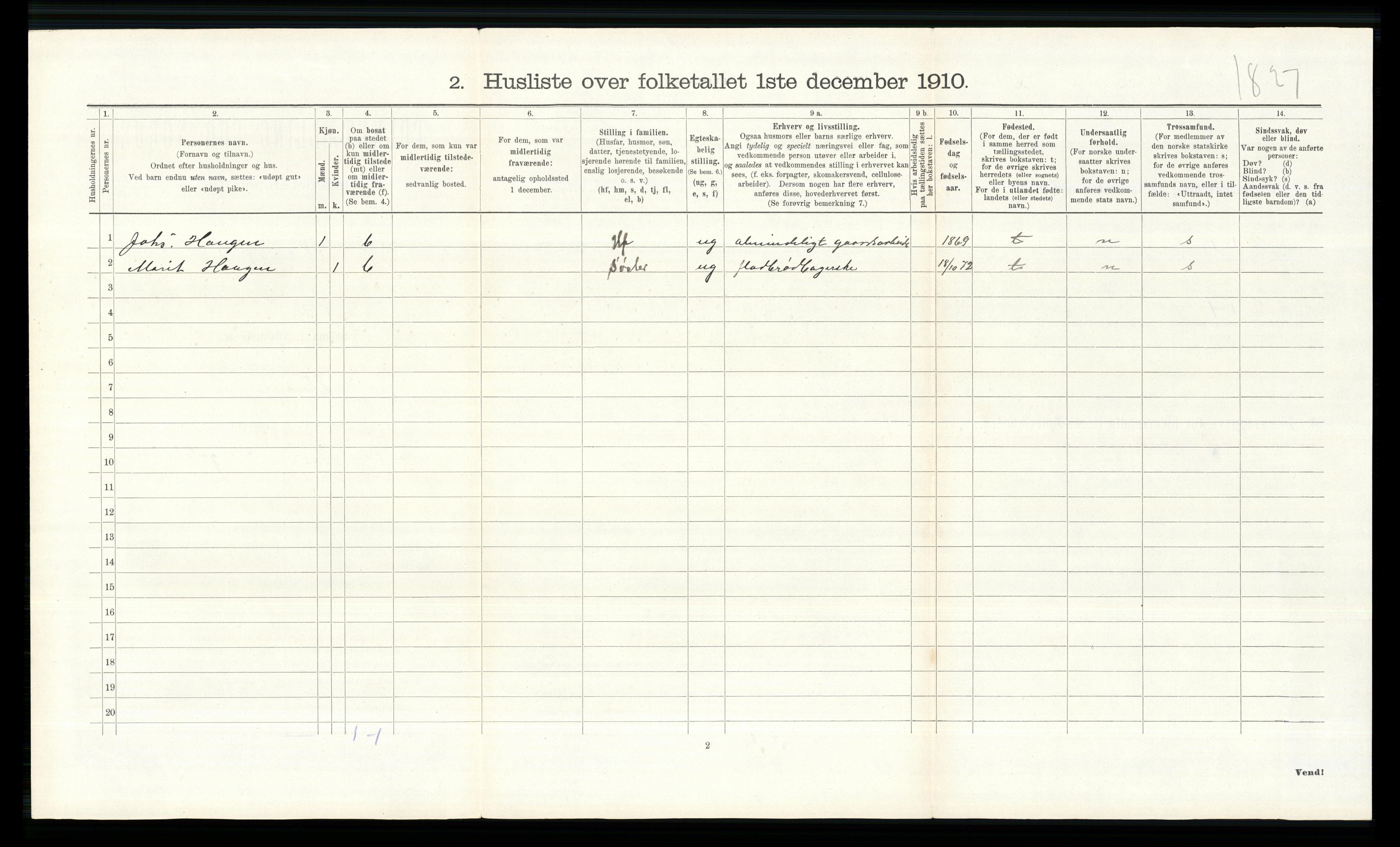 RA, 1910 census for Vågå, 1910, p. 224