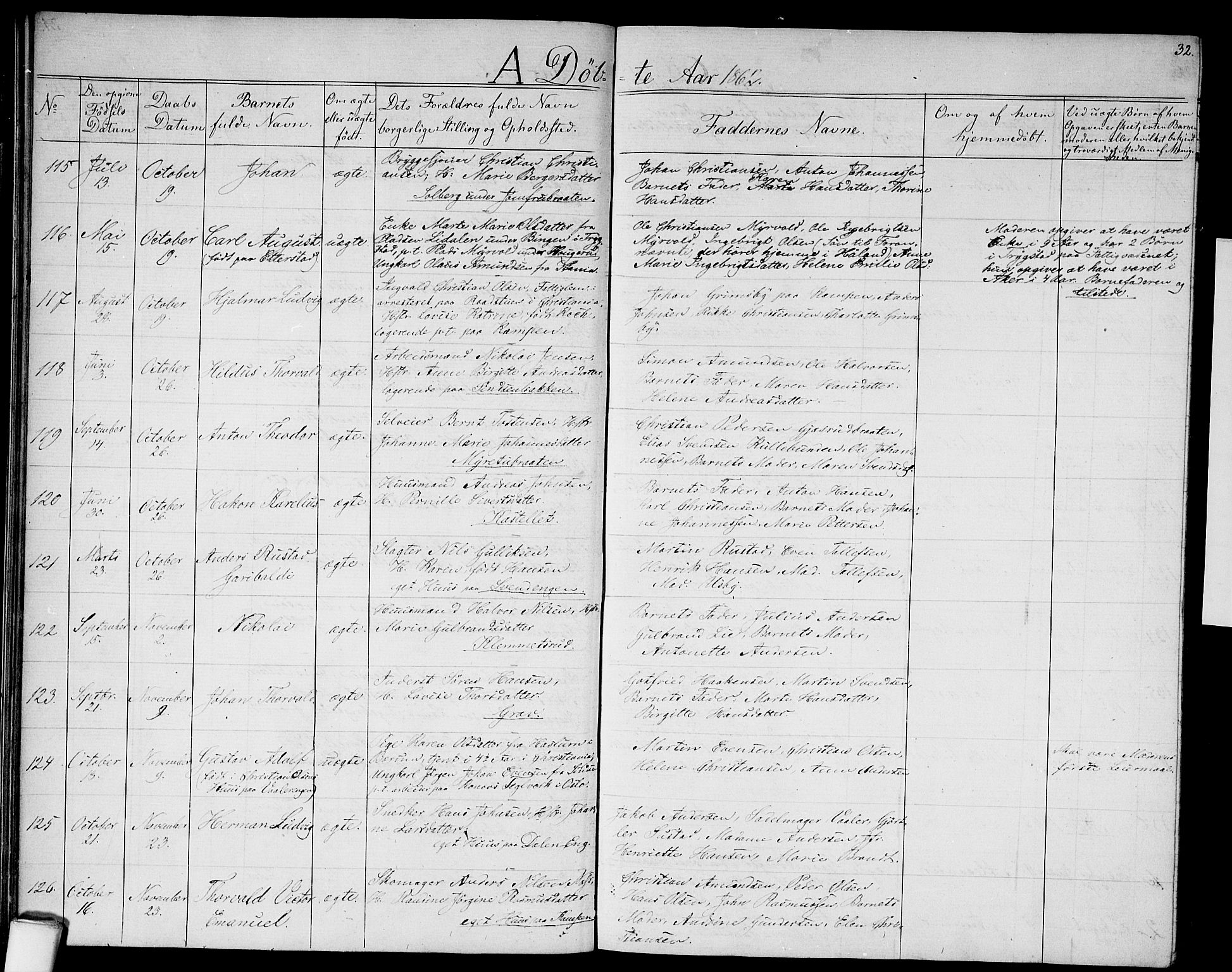 Østre Aker prestekontor Kirkebøker, SAO/A-10840/G/Ga/L0001: Parish register (copy) no. I 1, 1861-1864, p. 32