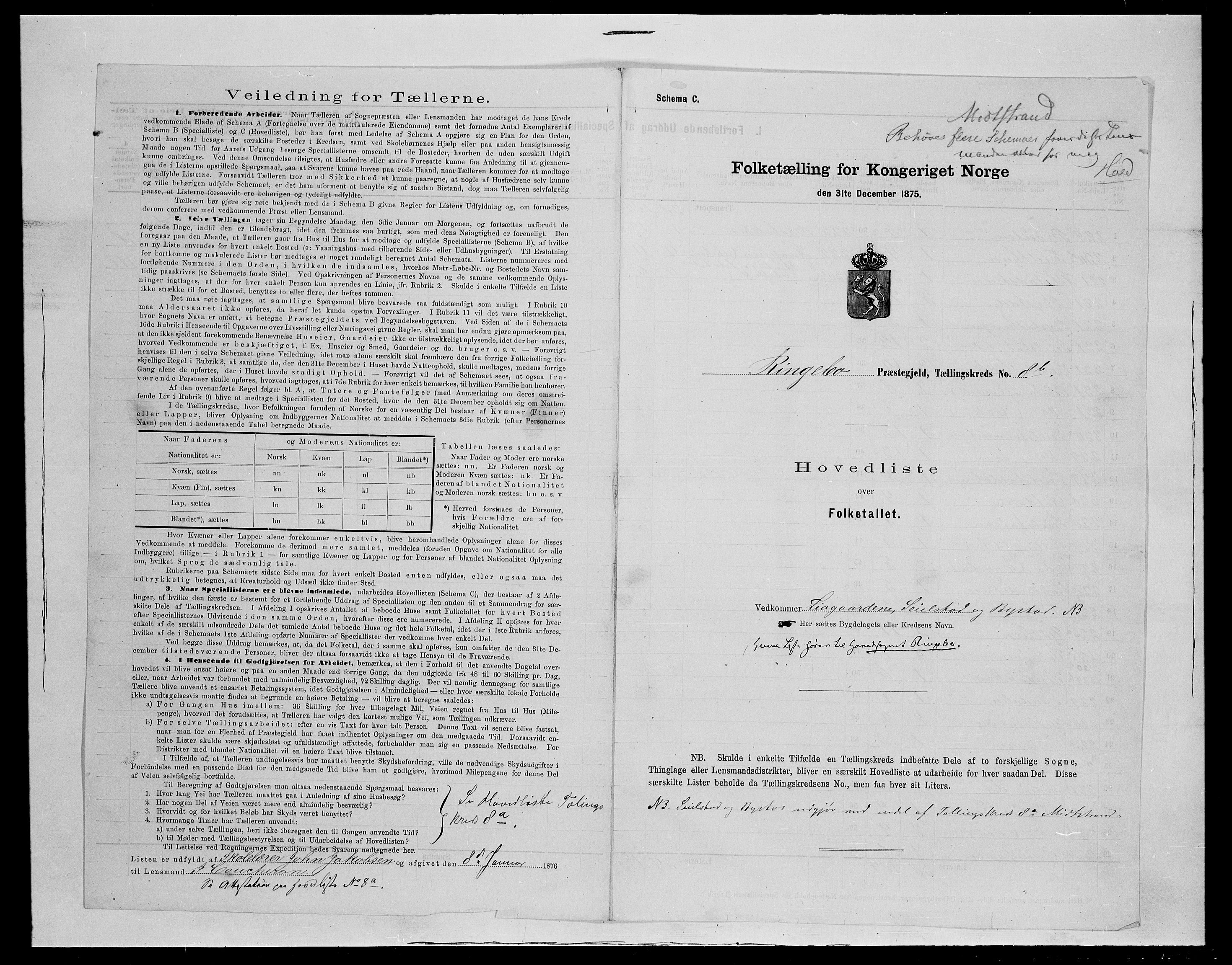 SAH, 1875 census for 0520P Ringebu, 1875, p. 36