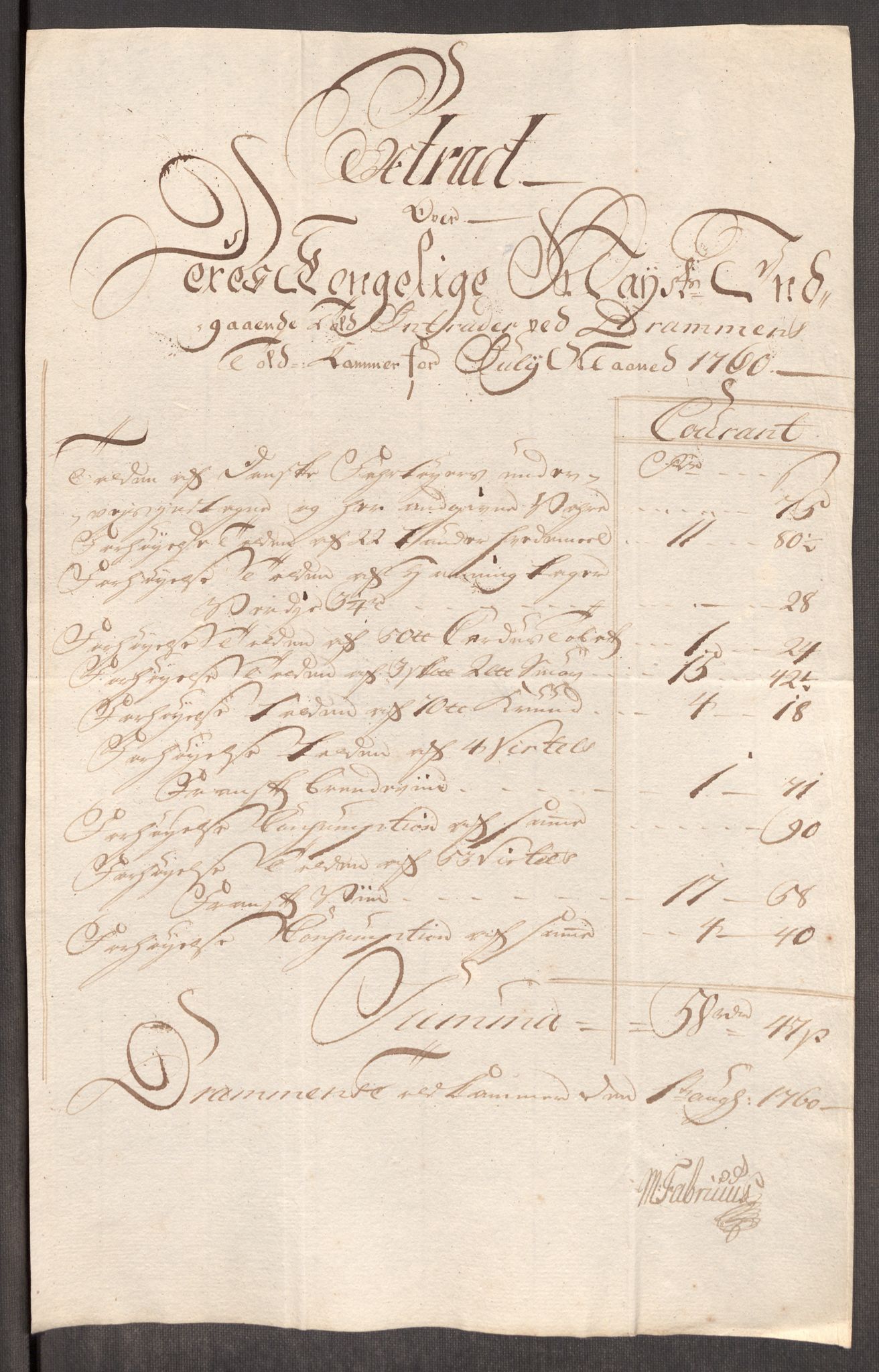 Rentekammeret inntil 1814, Realistisk ordnet avdeling, AV/RA-EA-4070/Oe/L0006: [Ø1]: Priskuranter, 1758-1760, p. 767