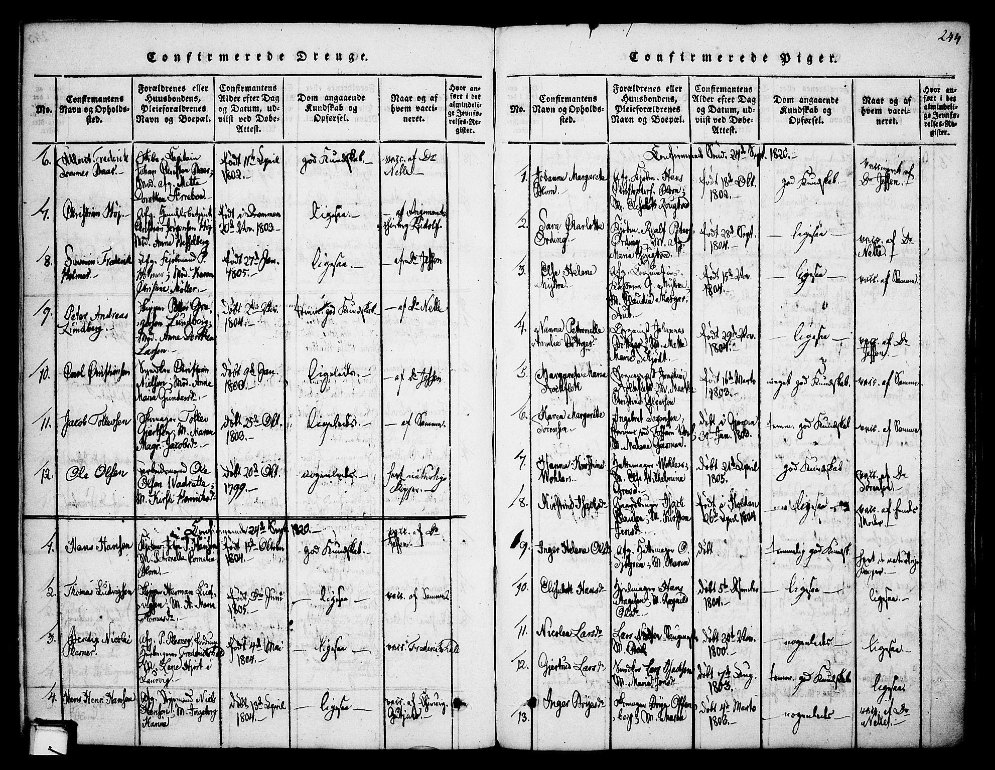 Skien kirkebøker, SAKO/A-302/F/Fa/L0005: Parish register (official) no. 5, 1814-1843, p. 244