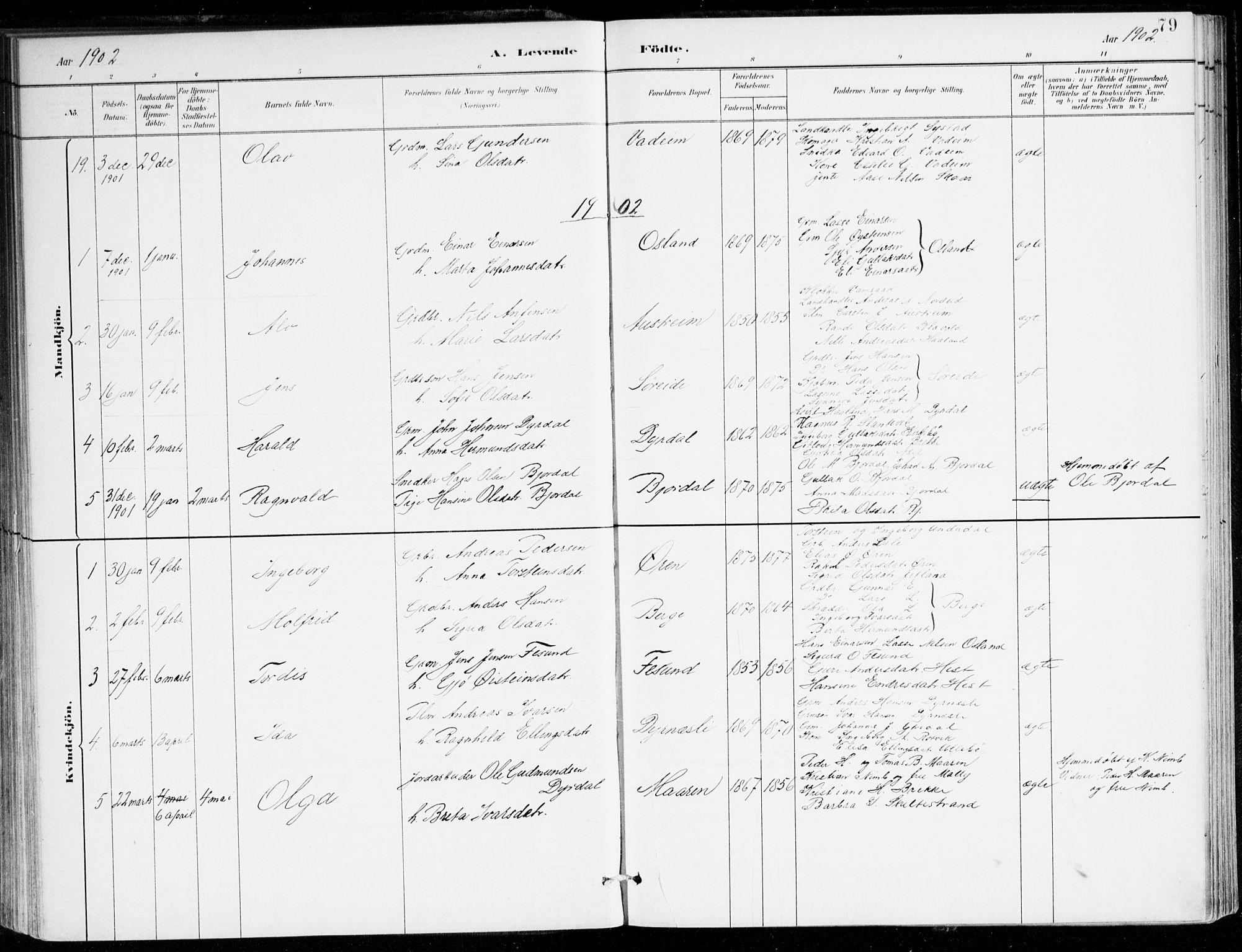 Lavik sokneprestembete, SAB/A-80901: Parish register (official) no. C 1, 1882-1904, p. 79