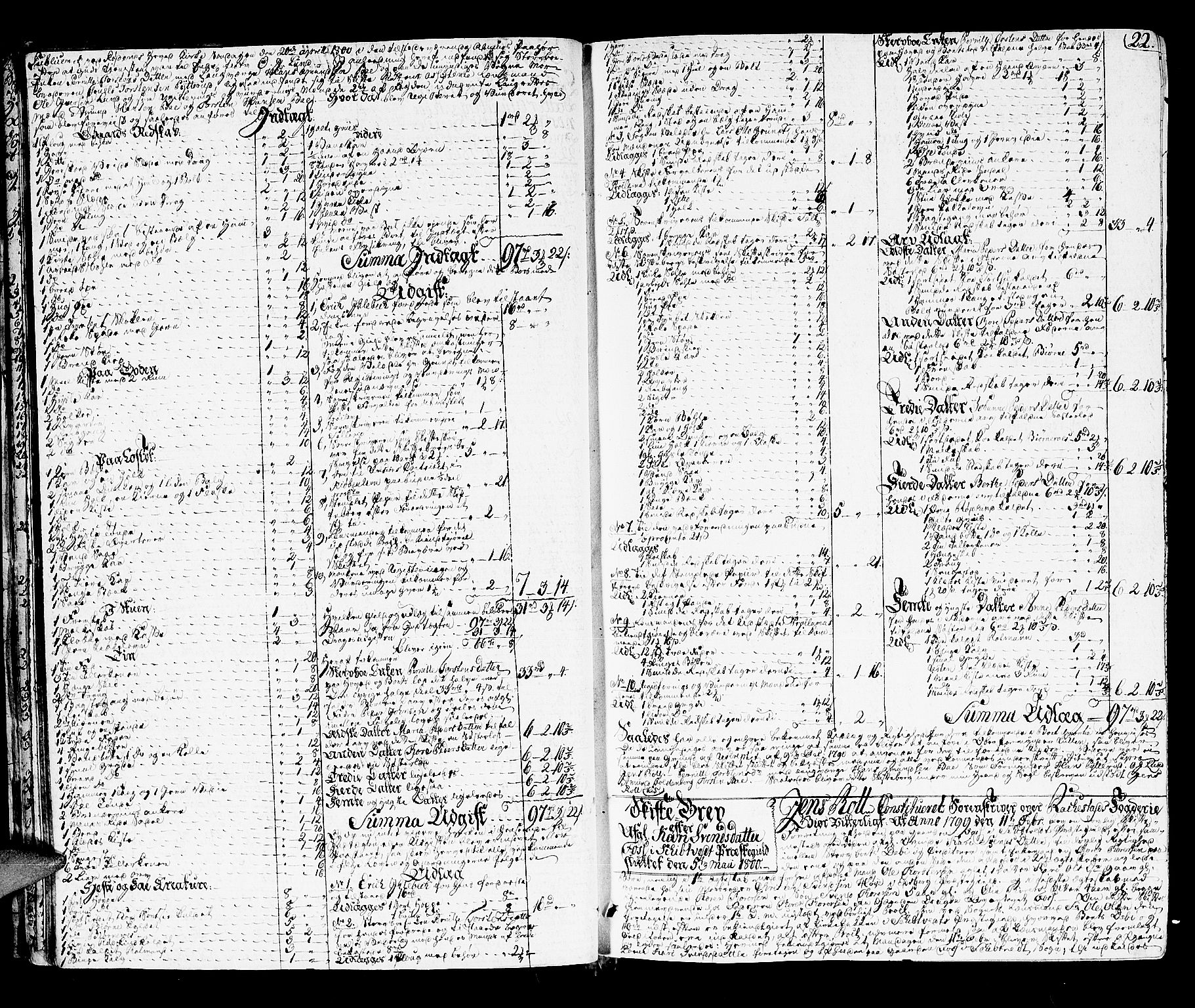 Rakkestad sorenskriveri, AV/SAO-A-10686/H/Hb/L0006: Skifteprotokoller, 1799-1807, p. 21b-22a