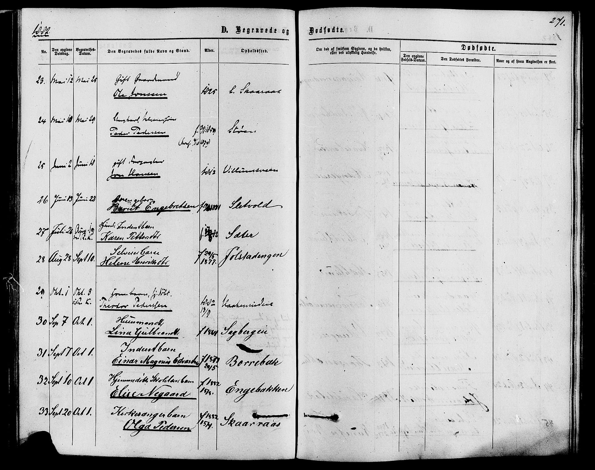 Romedal prestekontor, AV/SAH-PREST-004/K/L0006: Parish register (official) no. 6, 1866-1886, p. 271