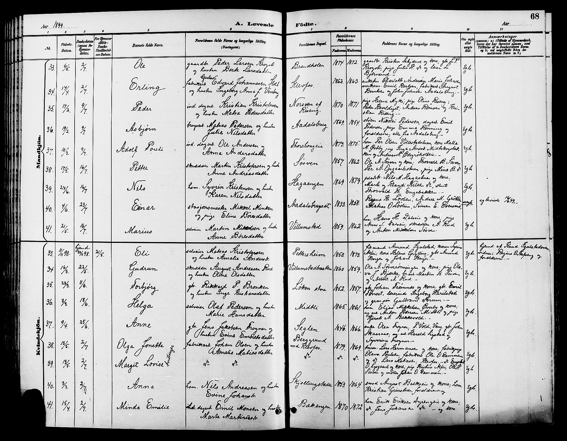 Løten prestekontor, AV/SAH-PREST-022/L/La/L0006: Parish register (copy) no. 6, 1892-1909, p. 68