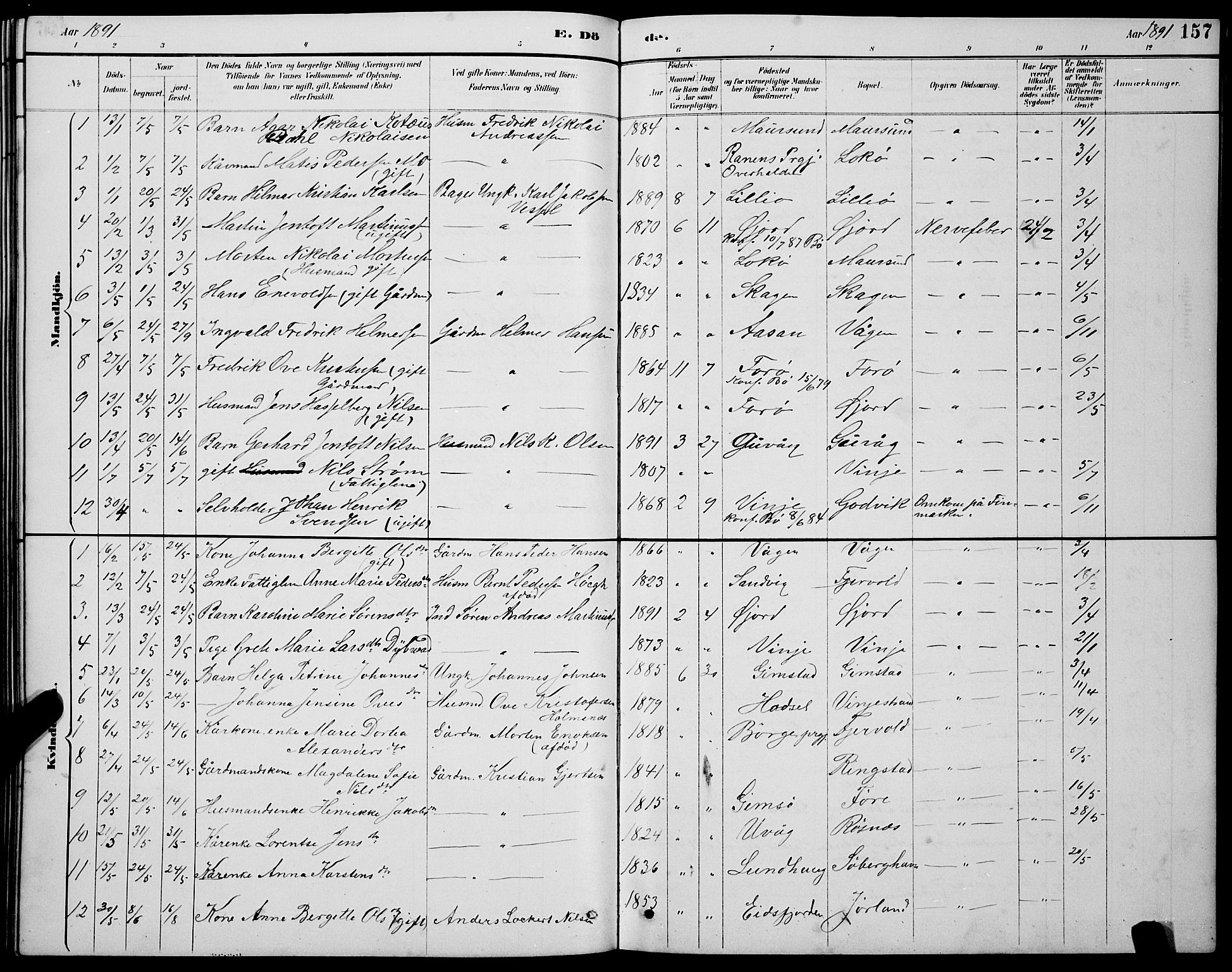 Ministerialprotokoller, klokkerbøker og fødselsregistre - Nordland, AV/SAT-A-1459/891/L1315: Parish register (copy) no. 891C04, 1886-1893, p. 157