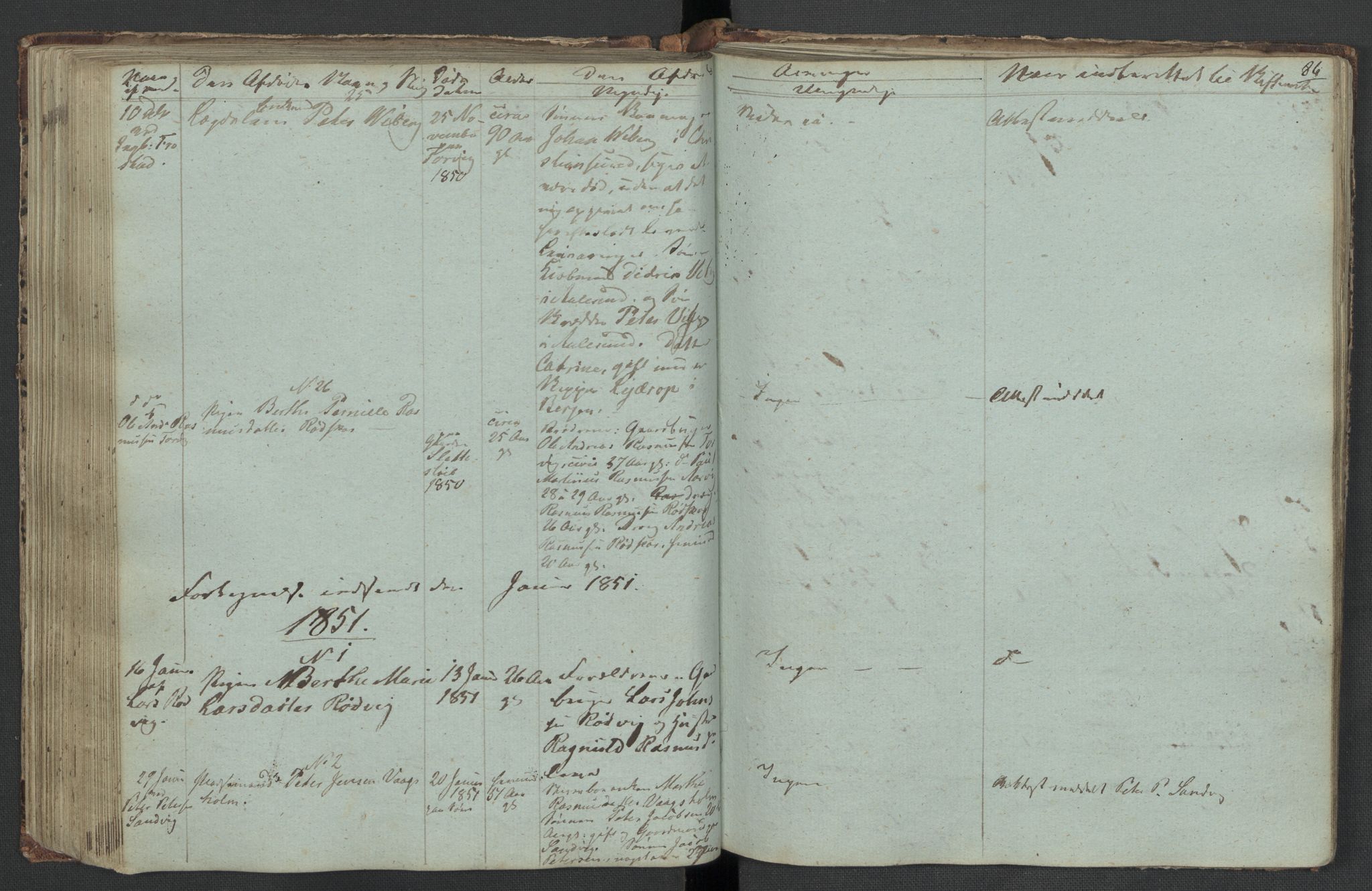 Herøy og Sande lensmannskontor, AV/SAT-A-5655/2/2/L0039: Dødsfallprotokoll, 1841-1856, p. 85b-86a