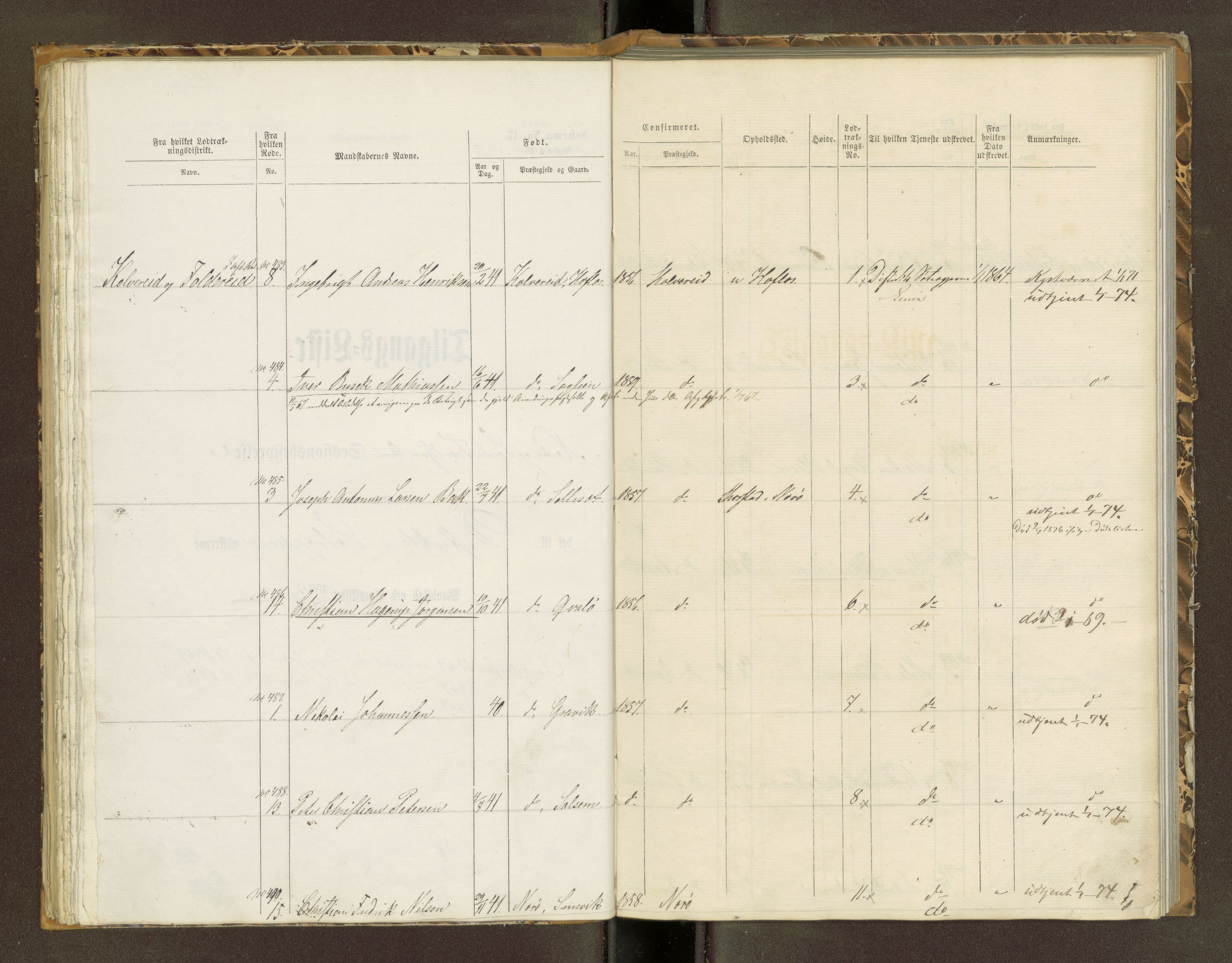 Sjøinnrulleringen - Trondhjemske distrikt, AV/SAT-A-5121/01/L0320: Rulle over kystværnet og reserver for sjøtroppene i søndre og norder Trondhjem amter, 1861-1868