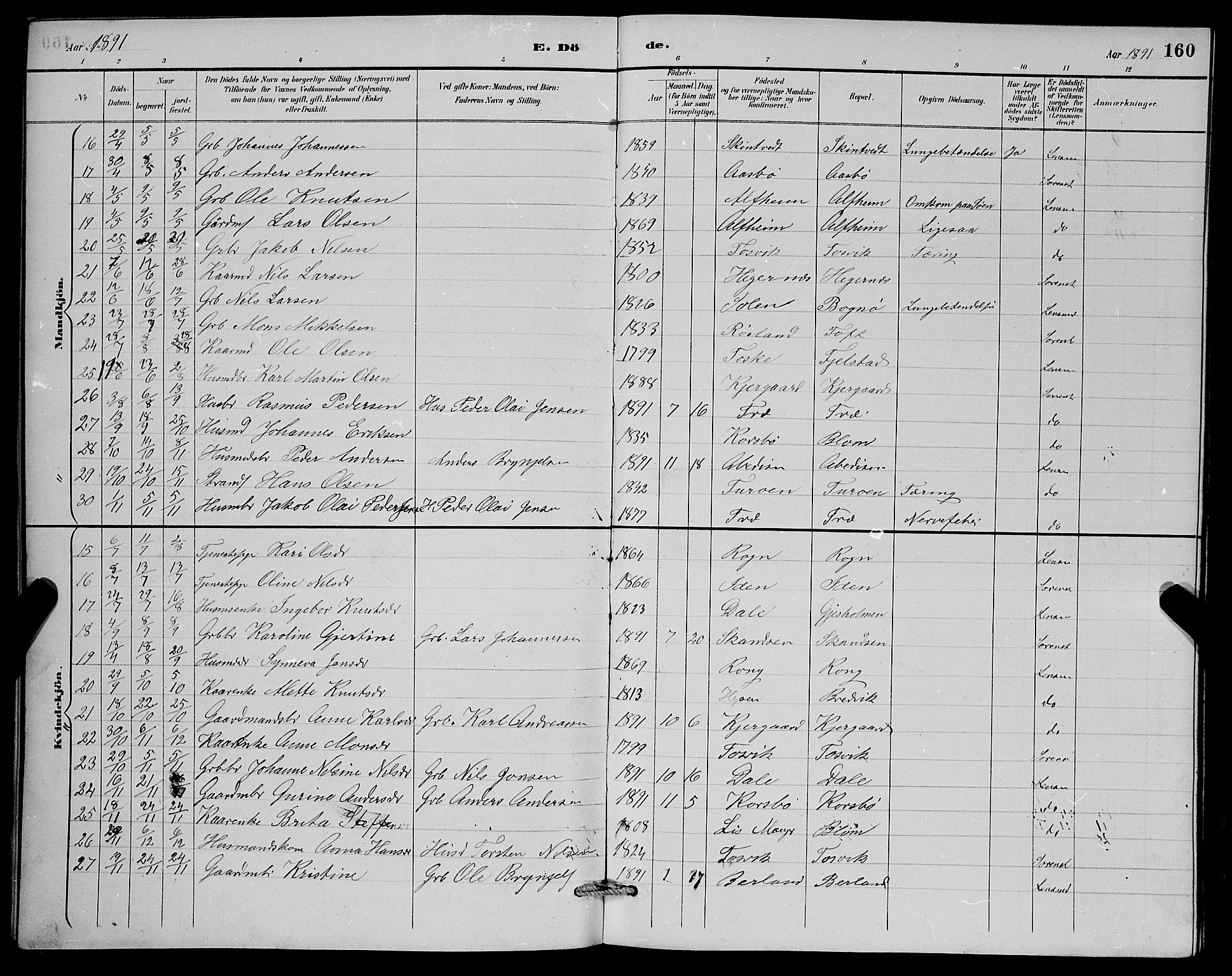 Herdla Sokneprestembete, SAB/A-75701/H/Hab: Parish register (copy) no. A 3, 1889-1899, p. 160