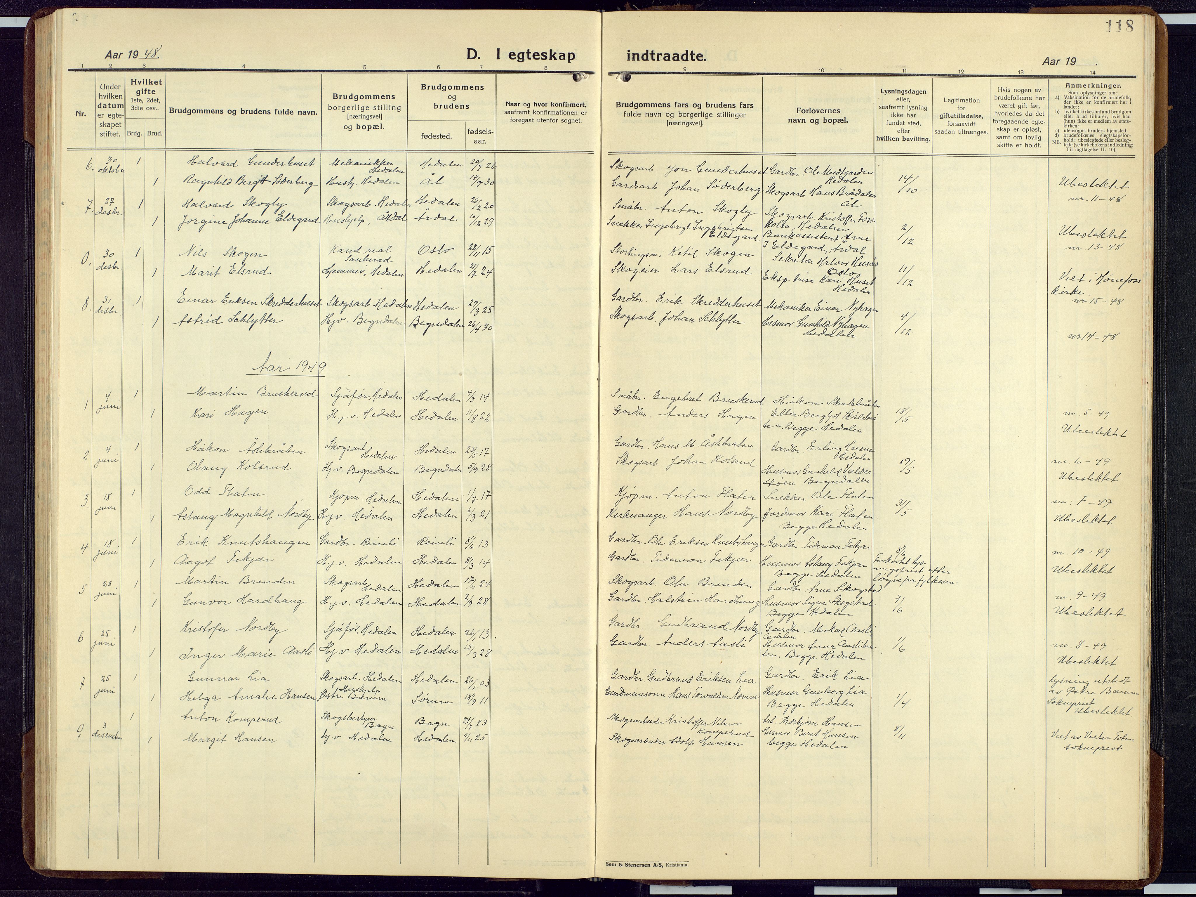 Sør-Aurdal prestekontor, SAH/PREST-128/H/Ha/Hab/L0012: Parish register (copy) no. 12, 1924-1956, p. 118