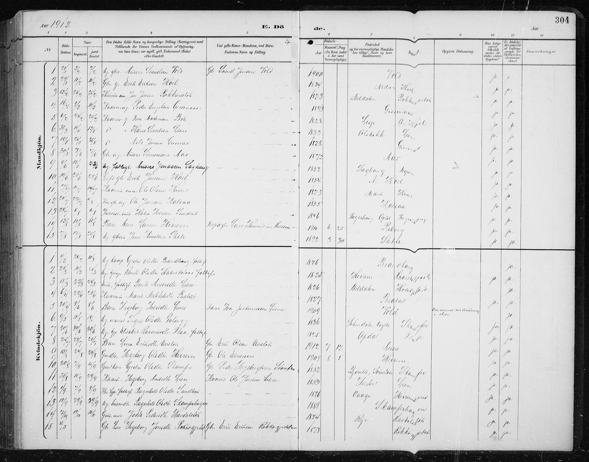 Ministerialprotokoller, klokkerbøker og fødselsregistre - Sør-Trøndelag, SAT/A-1456/674/L0876: Parish register (copy) no. 674C03, 1892-1912, p. 304