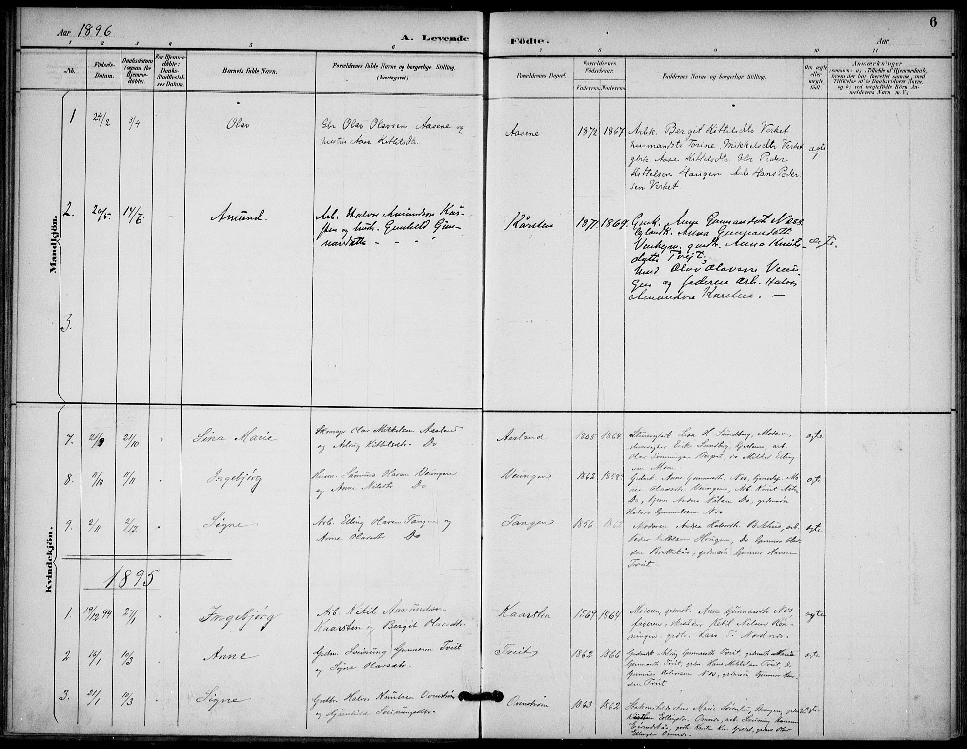 Lunde kirkebøker, SAKO/A-282/F/Fb/L0004: Parish register (official) no. II 4, 1892-1907, p. 6