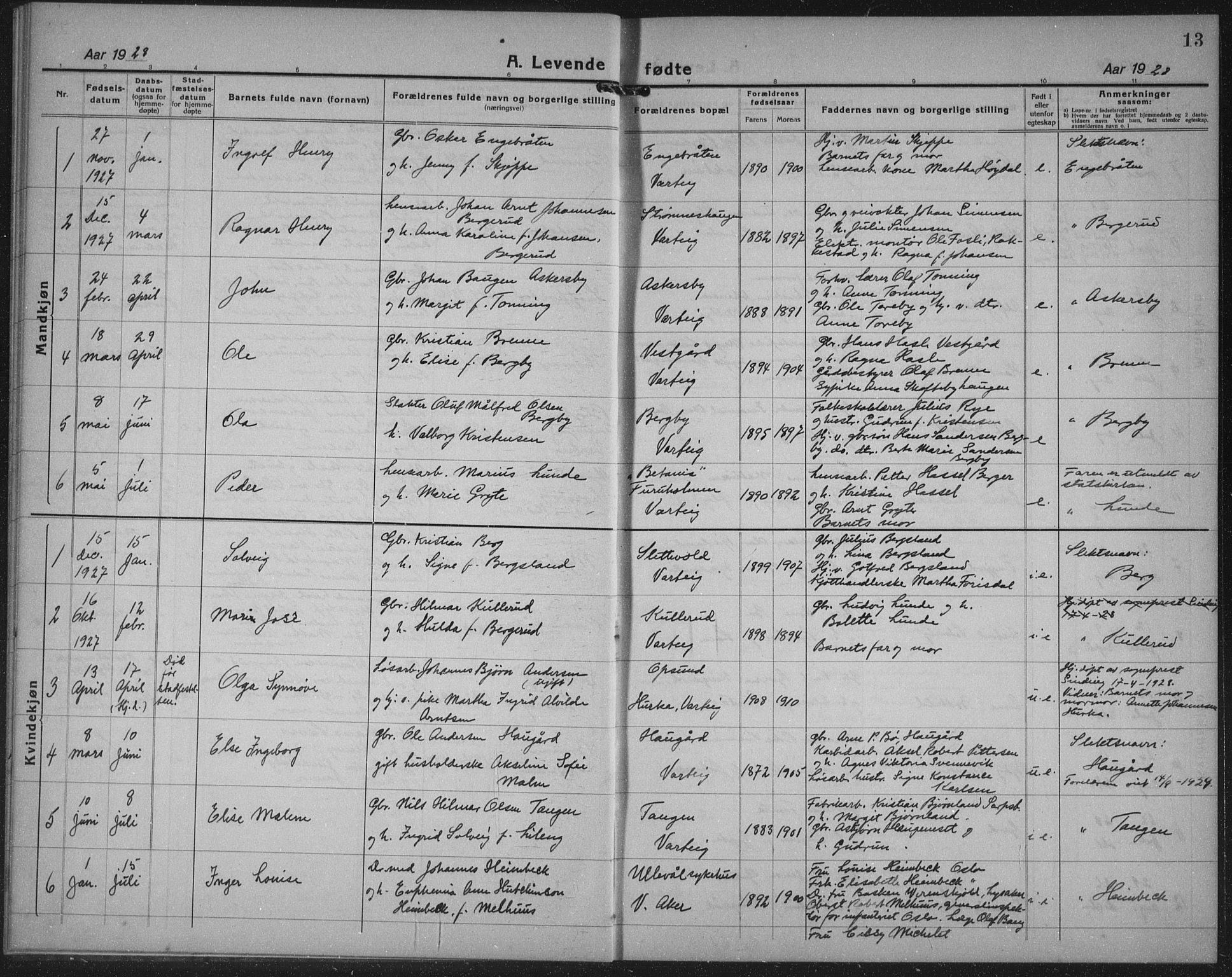 Varteig prestekontor Kirkebøker, SAO/A-10447a/G/Ga/L0002: Parish register (copy) no. 2, 1924-1941, p. 13