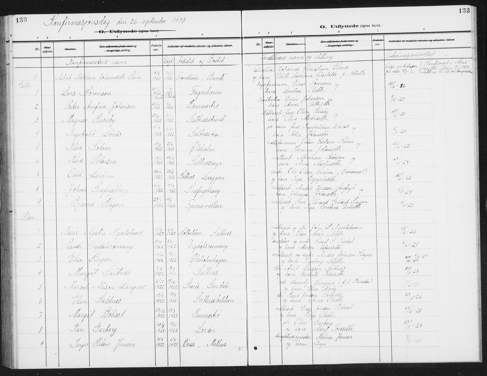 Ministerialprotokoller, klokkerbøker og fødselsregistre - Sør-Trøndelag, SAT/A-1456/666/L0791: Parish register (copy) no. 666C04, 1909-1939, p. 133