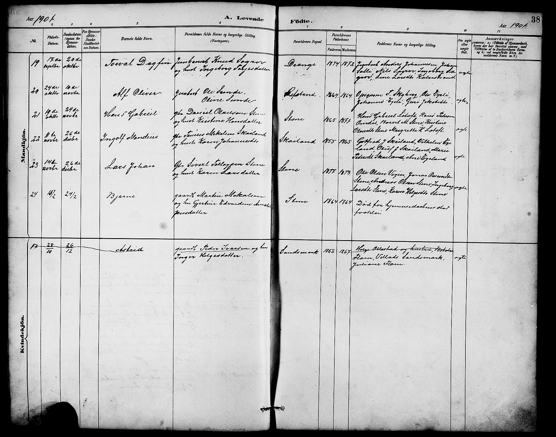 Lund sokneprestkontor, AV/SAST-A-101809/S07/L0007: Parish register (copy) no. B 7, 1890-1925, p. 38