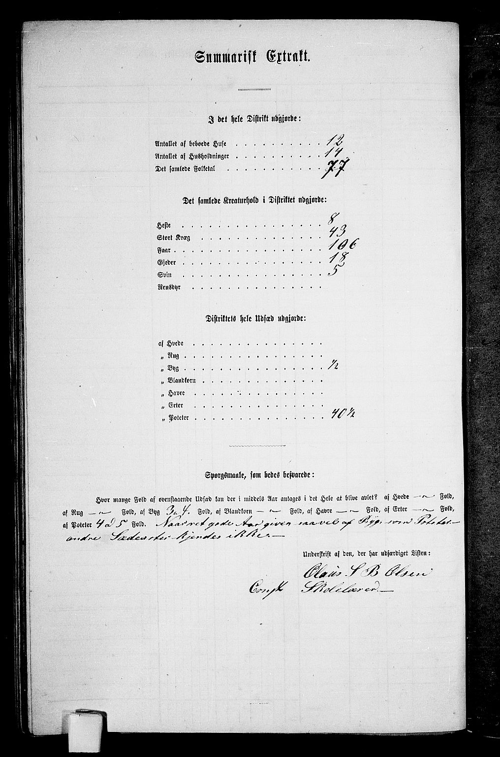 RA, 1865 census for Dverberg, 1865, p. 54