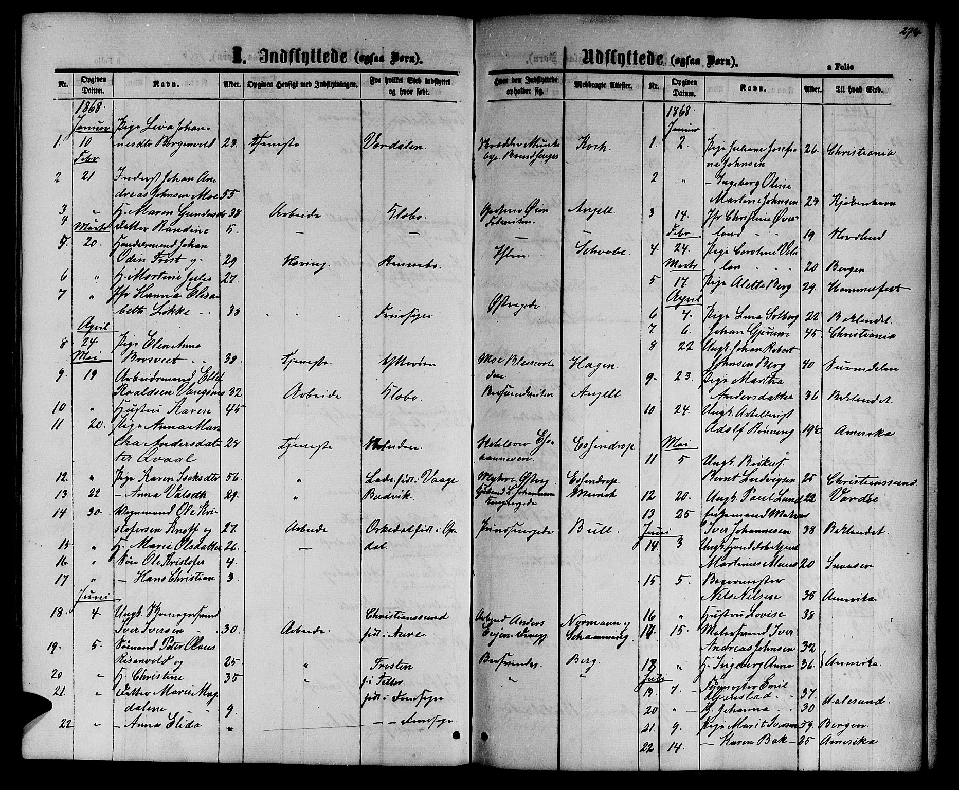 Ministerialprotokoller, klokkerbøker og fødselsregistre - Sør-Trøndelag, SAT/A-1456/601/L0087: Parish register (copy) no. 601C05, 1864-1881, p. 274