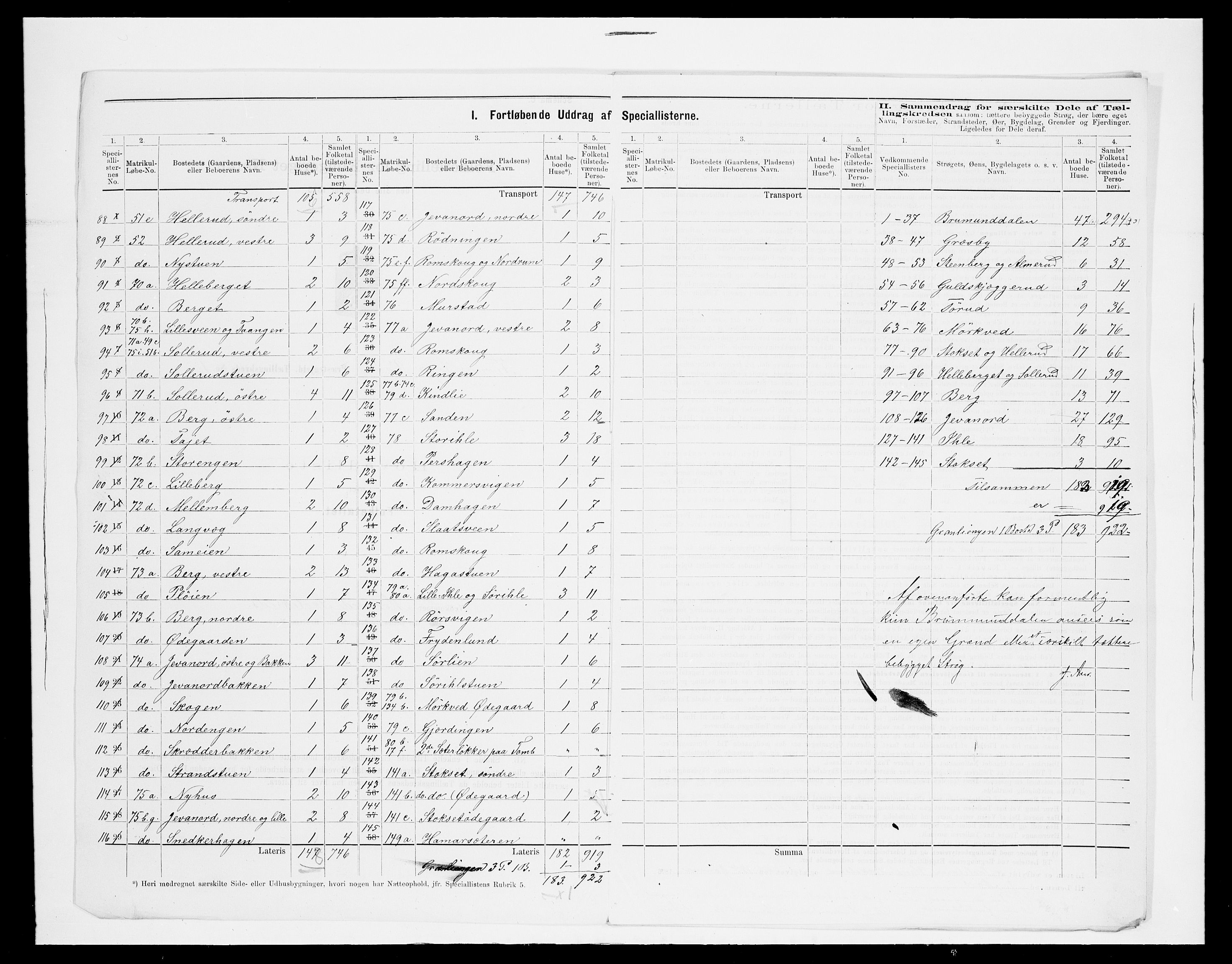 SAH, 1875 census for 0414L Vang/Vang og Furnes, 1875, p. 37