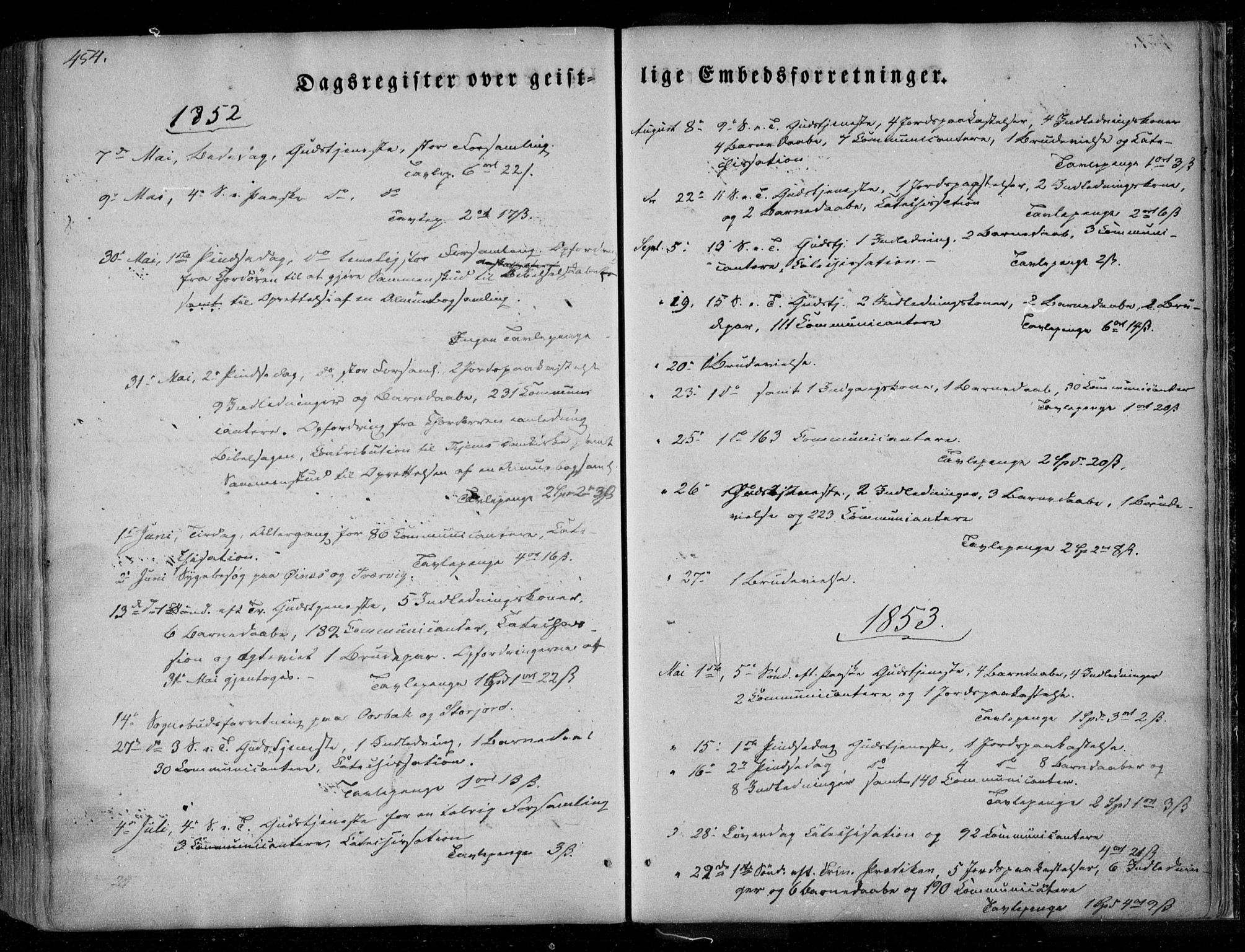 Ministerialprotokoller, klokkerbøker og fødselsregistre - Nordland, AV/SAT-A-1459/846/L0644: Parish register (official) no. 846A02, 1837-1872, p. 454