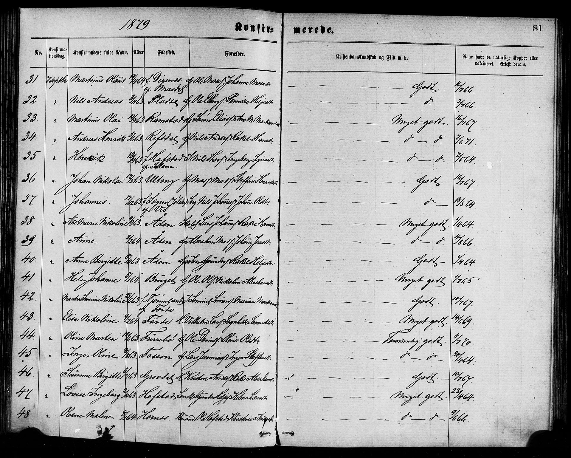 Førde sokneprestembete, AV/SAB-A-79901/H/Haa/Haaa/L0011: Parish register (official) no. A 11, 1877-1880, p. 81