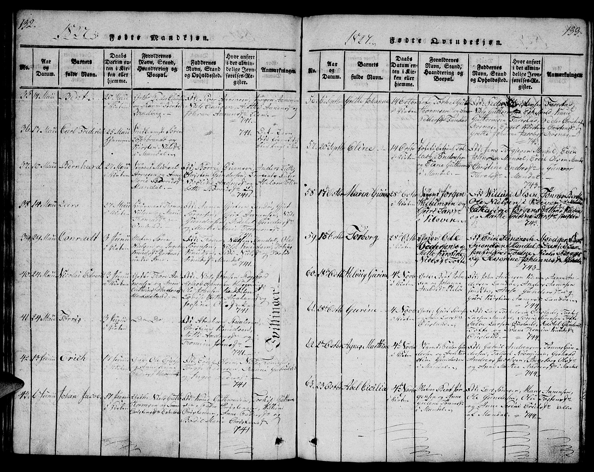 Mandal sokneprestkontor, AV/SAK-1111-0030/F/Fb/Fba/L0001: Parish register (copy) no. B 1, 1818-1830, p. 132-133