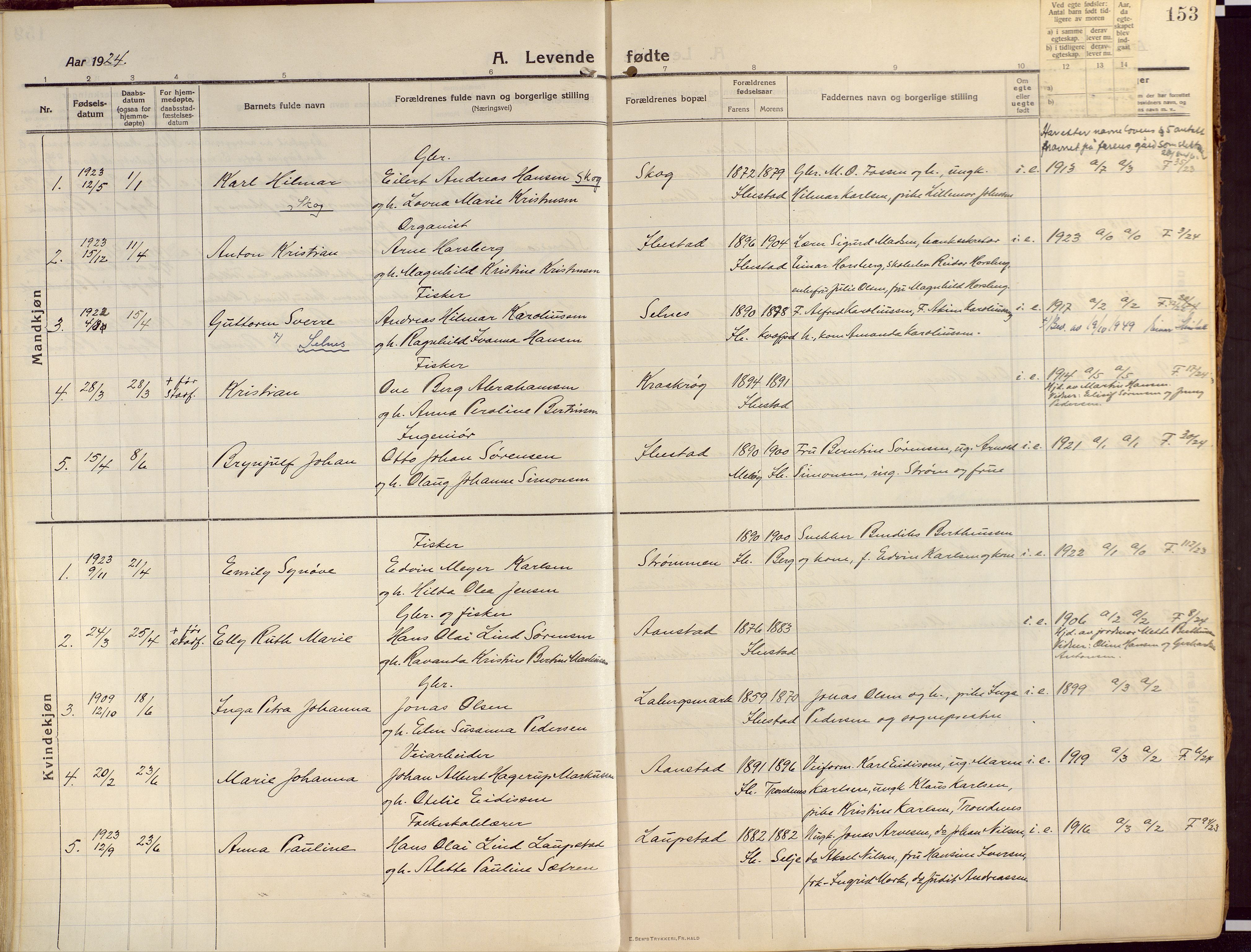 Ibestad sokneprestembete, SATØ/S-0077/H/Ha/Haa/L0018kirke: Parish register (official) no. 18, 1915-1929, p. 153
