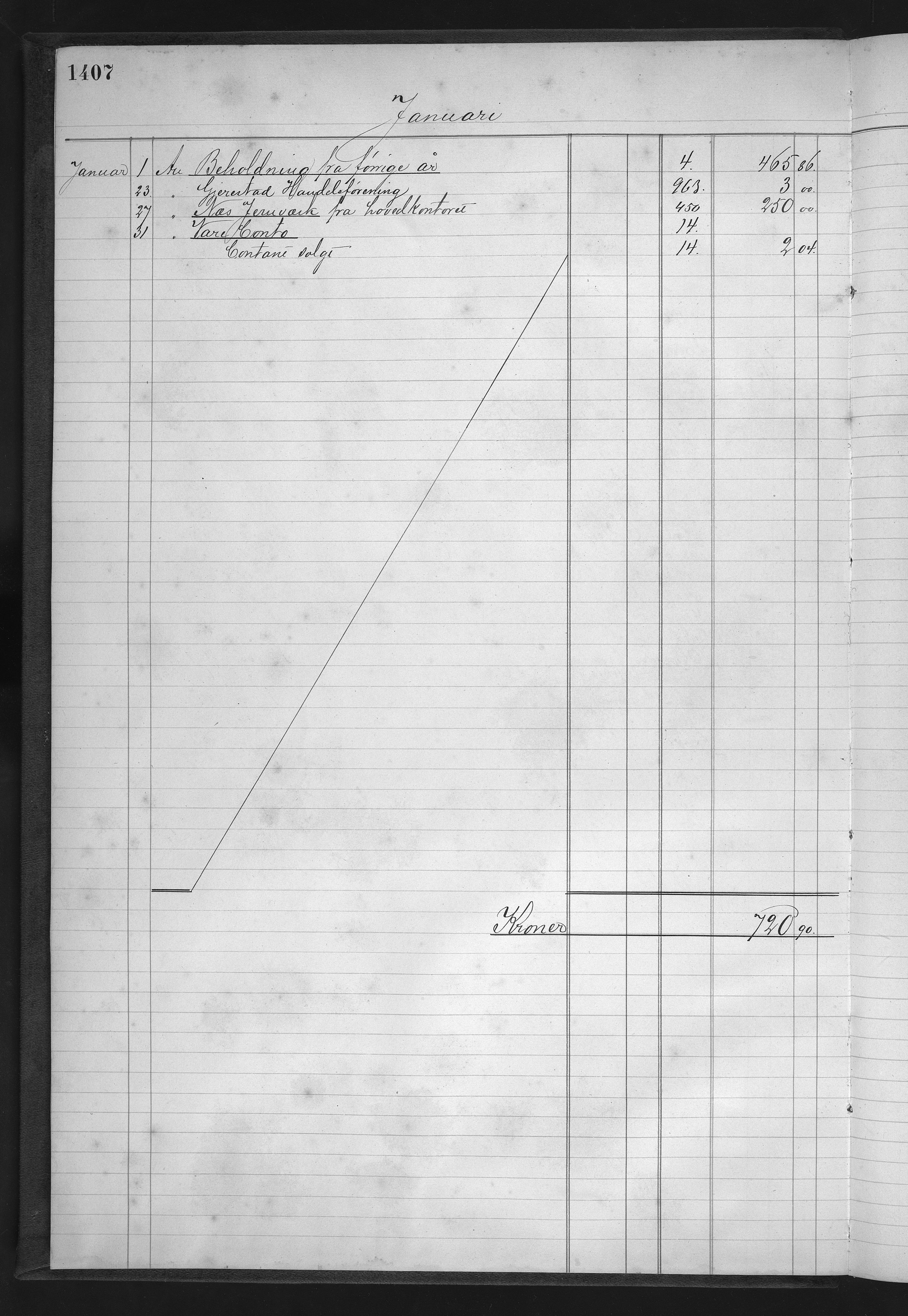 Egelands Verk, NESJ/NJM-002/03/L0011: Kassabok, 1883