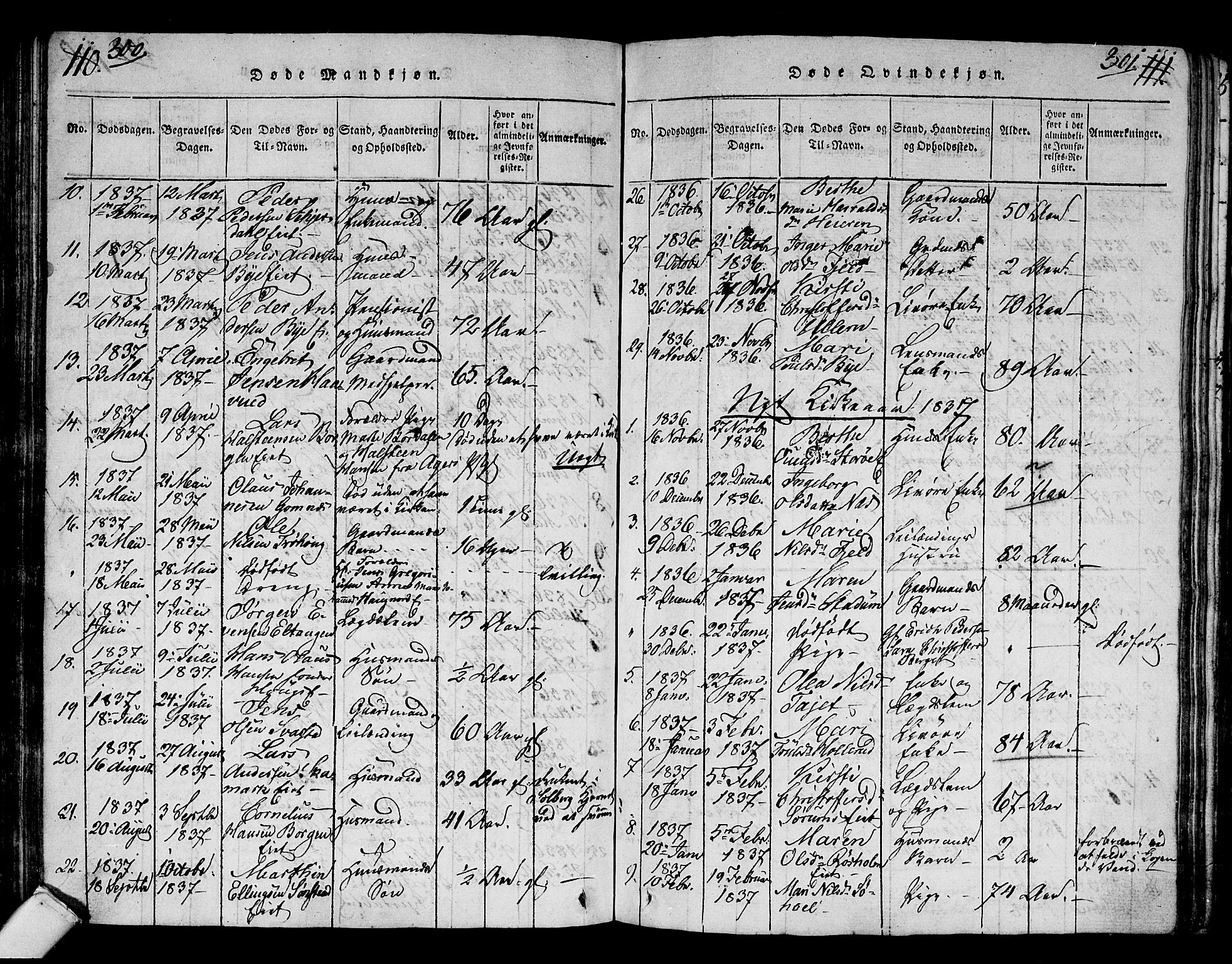 Hole kirkebøker, SAKO/A-228/G/Ga/L0001: Parish register (copy) no. I 1, 1814-1842, p. 300-301