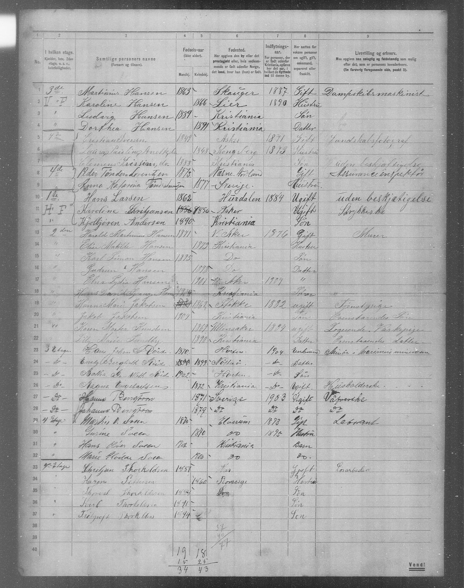 OBA, Municipal Census 1904 for Kristiania, 1904, p. 13413