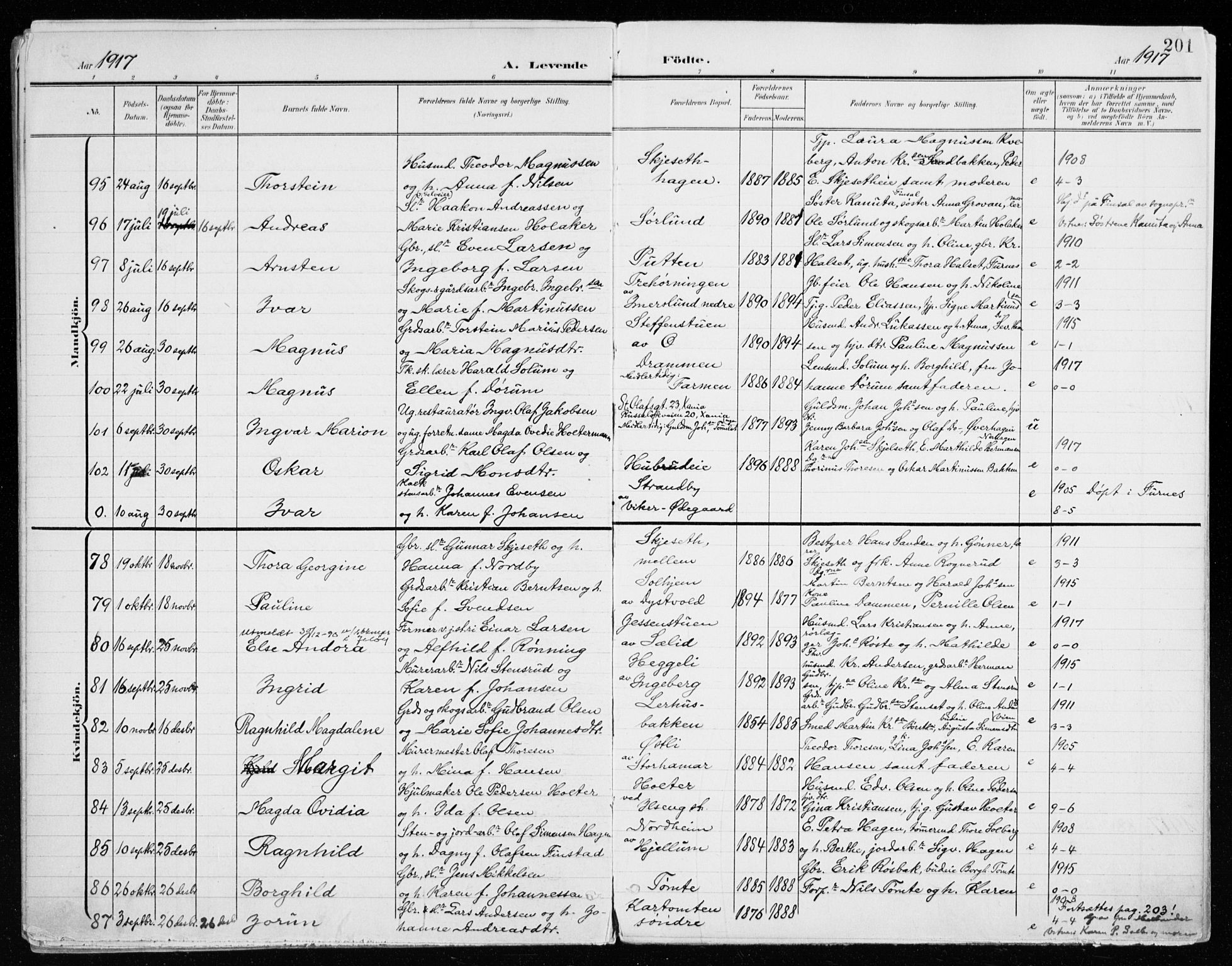 Vang prestekontor, Hedmark, AV/SAH-PREST-008/H/Ha/Haa/L0021: Parish register (official) no. 21, 1902-1917, p. 201