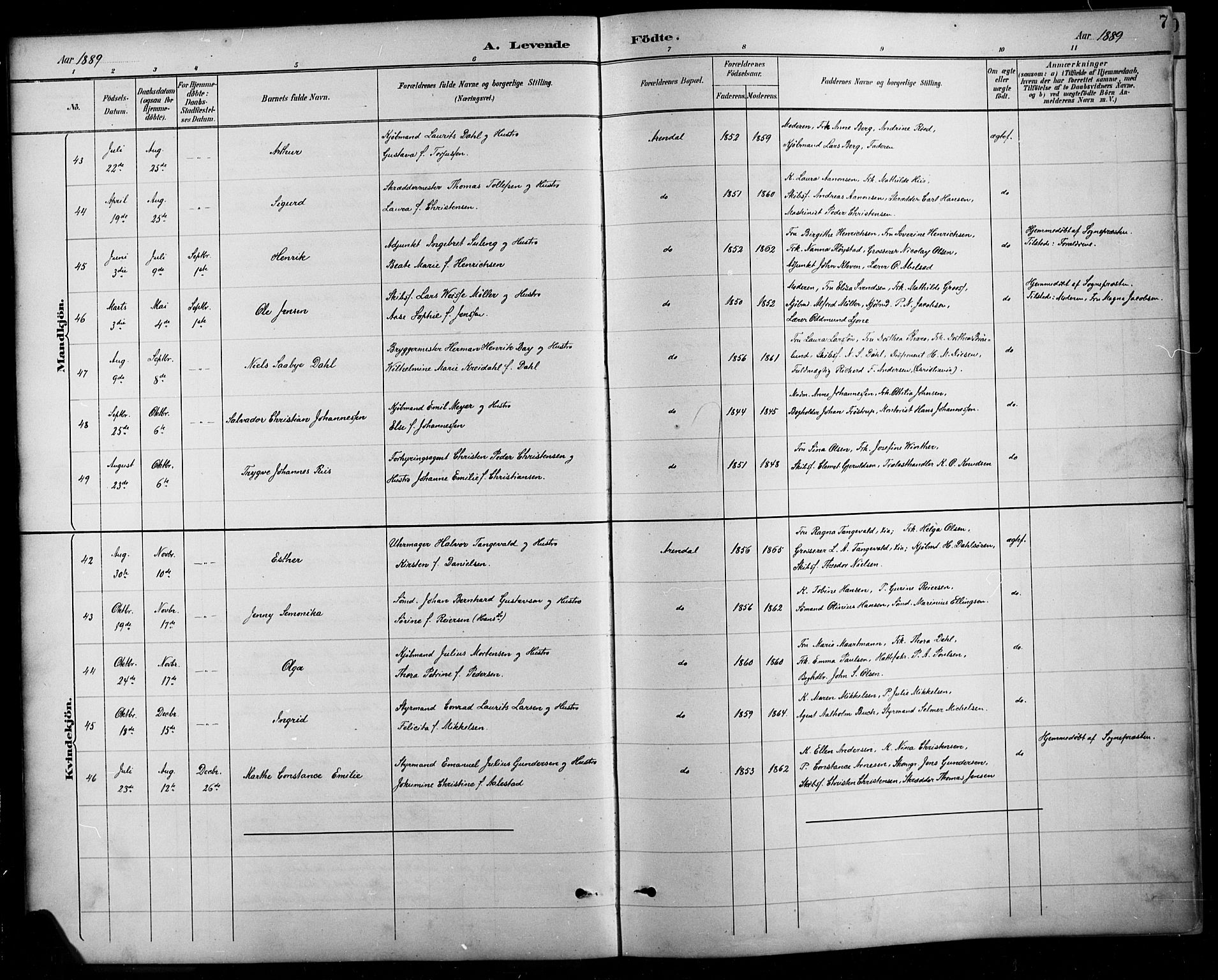 Arendal sokneprestkontor, Trefoldighet, AV/SAK-1111-0040/F/Fb/L0006: Parish register (copy) no. B 6, 1889-1916, p. 7