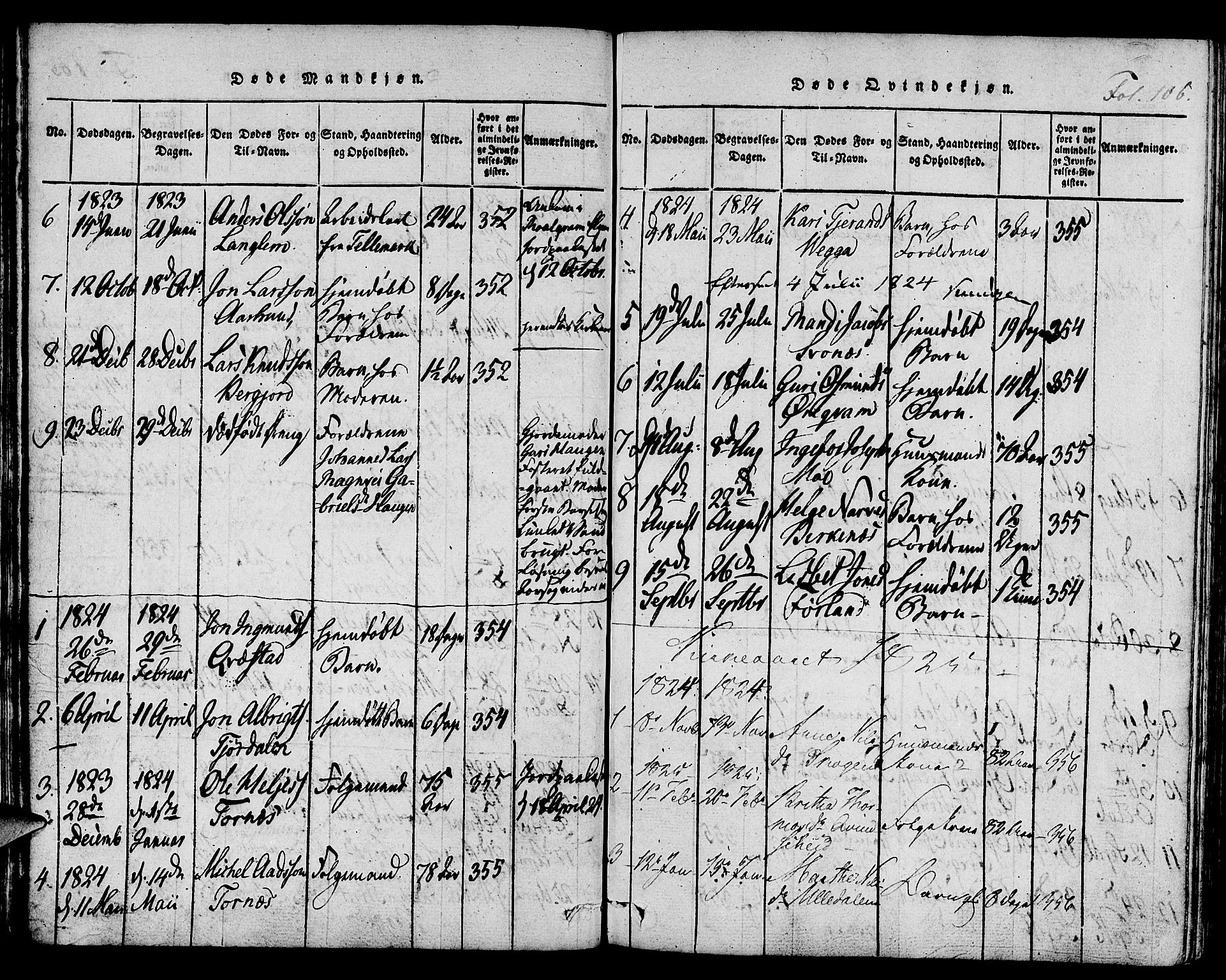 Suldal sokneprestkontor, SAST/A-101845/01/IV/L0006: Parish register (official) no. A 6, 1816-1836, p. 106