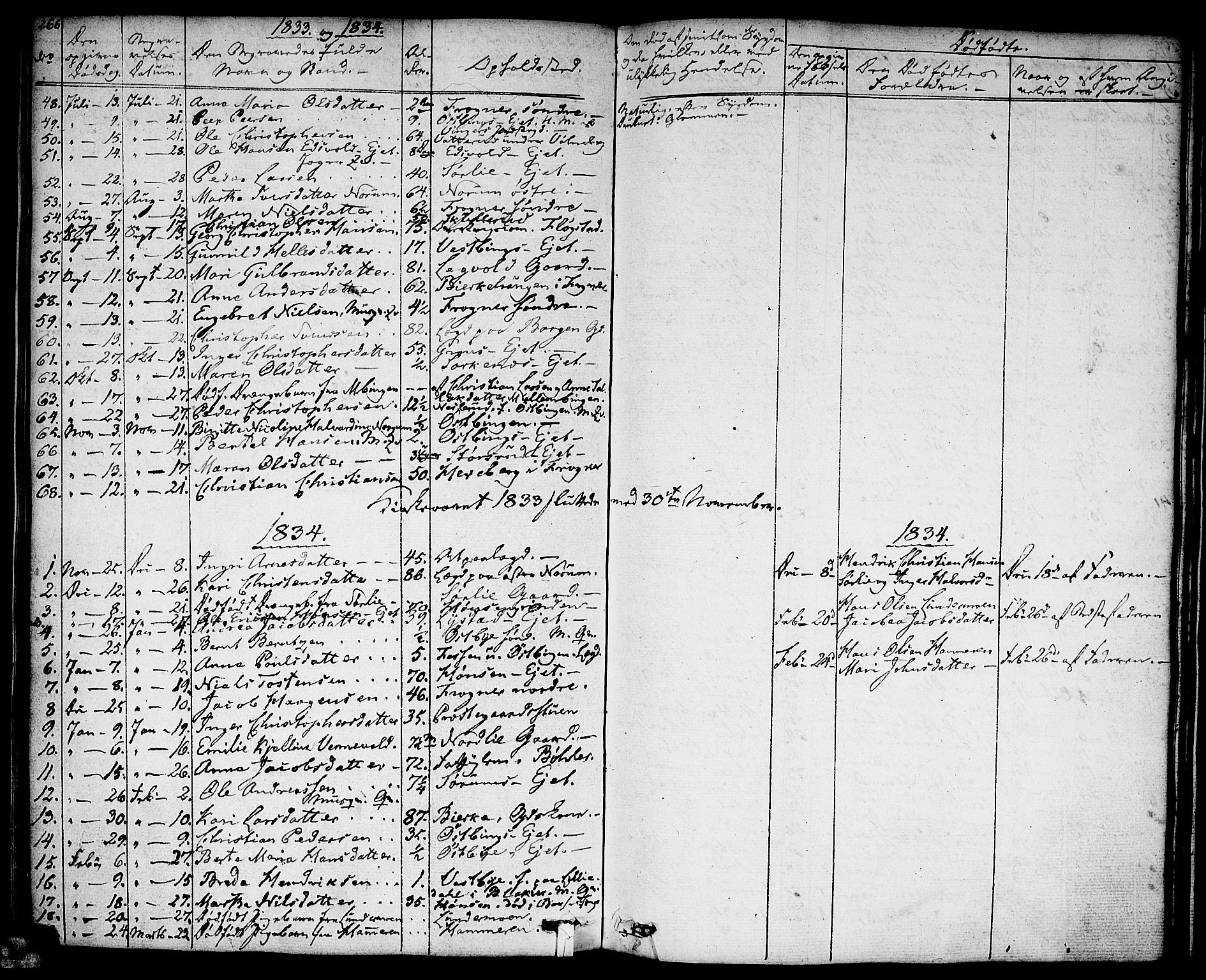 Sørum prestekontor Kirkebøker, AV/SAO-A-10303/F/Fa/L0004: Parish register (official) no. I 4, 1829-1845, p. 266