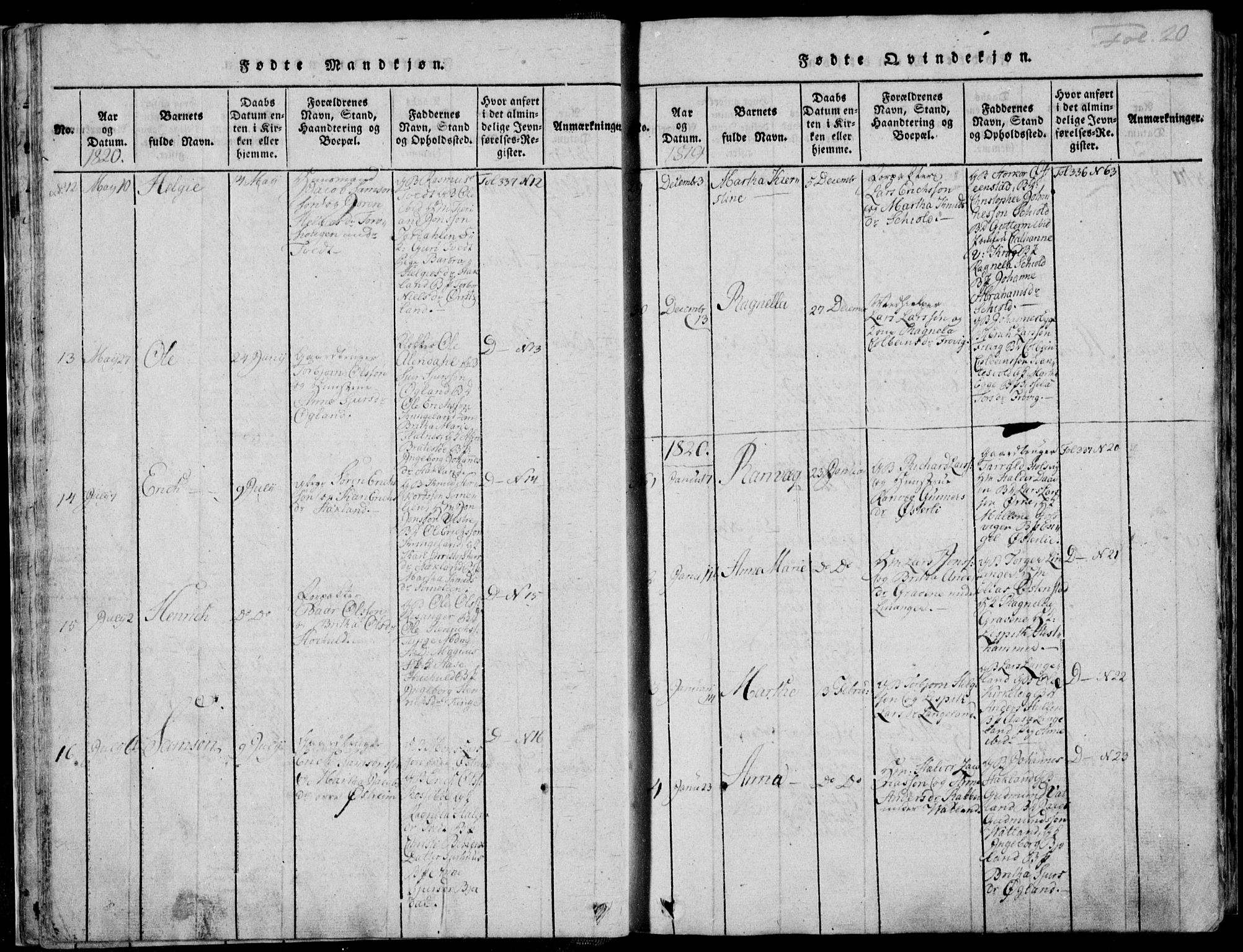 Skjold sokneprestkontor, SAST/A-101847/H/Ha/Haa/L0003: Parish register (official) no. A 3, 1815-1835, p. 20