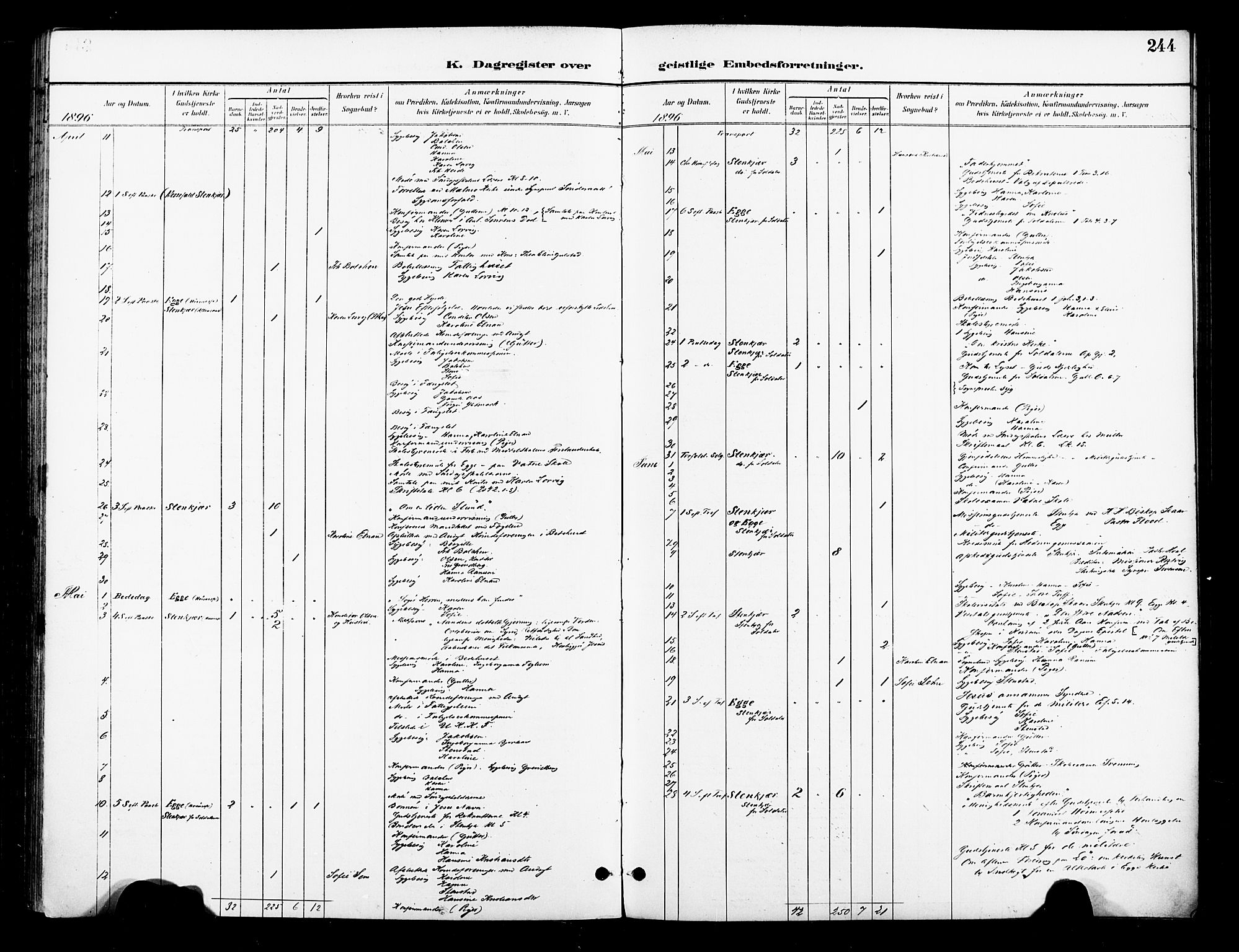 Ministerialprotokoller, klokkerbøker og fødselsregistre - Nord-Trøndelag, AV/SAT-A-1458/739/L0372: Parish register (official) no. 739A04, 1895-1903, p. 244