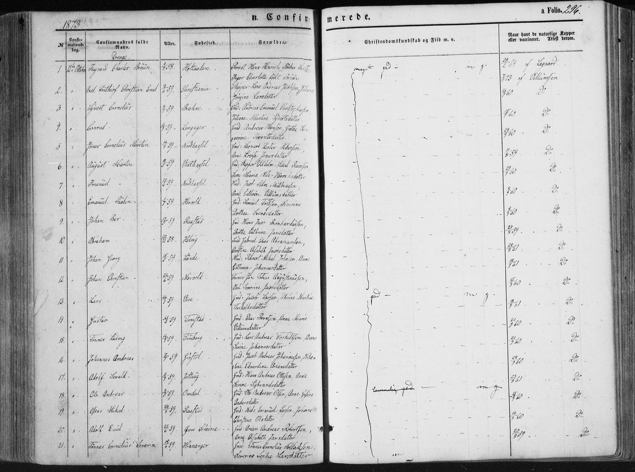 Lista sokneprestkontor, AV/SAK-1111-0027/F/Fa/L0011: Parish register (official) no. A 11, 1861-1878, p. 296