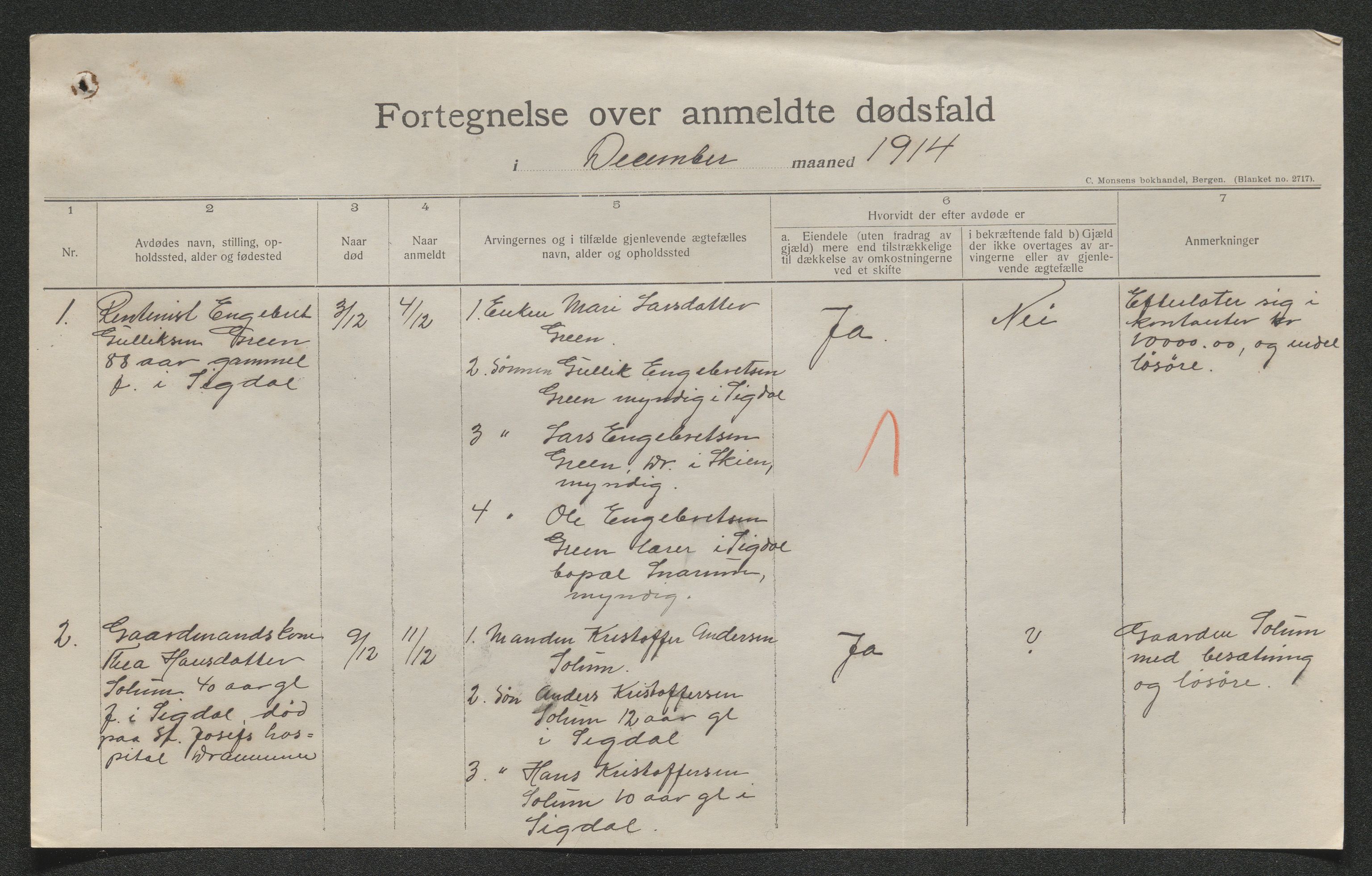 Eiker, Modum og Sigdal sorenskriveri, AV/SAKO-A-123/H/Ha/Hab/L0037: Dødsfallsmeldinger, 1914-1915, p. 535